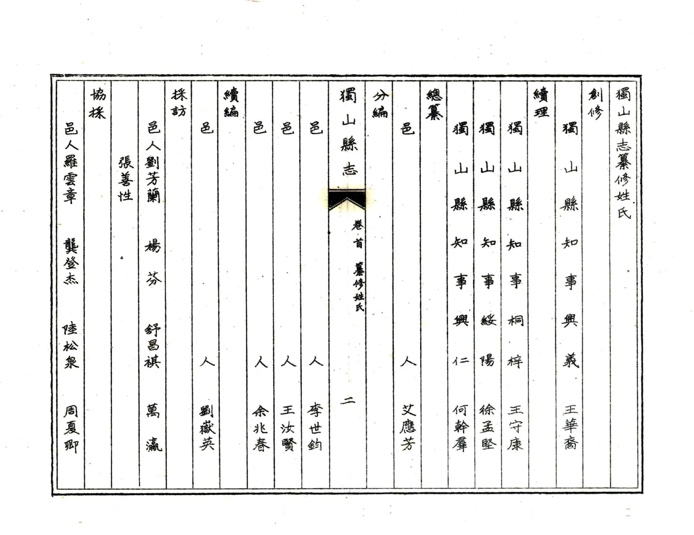 独山县志（民国） 在线预览第5页