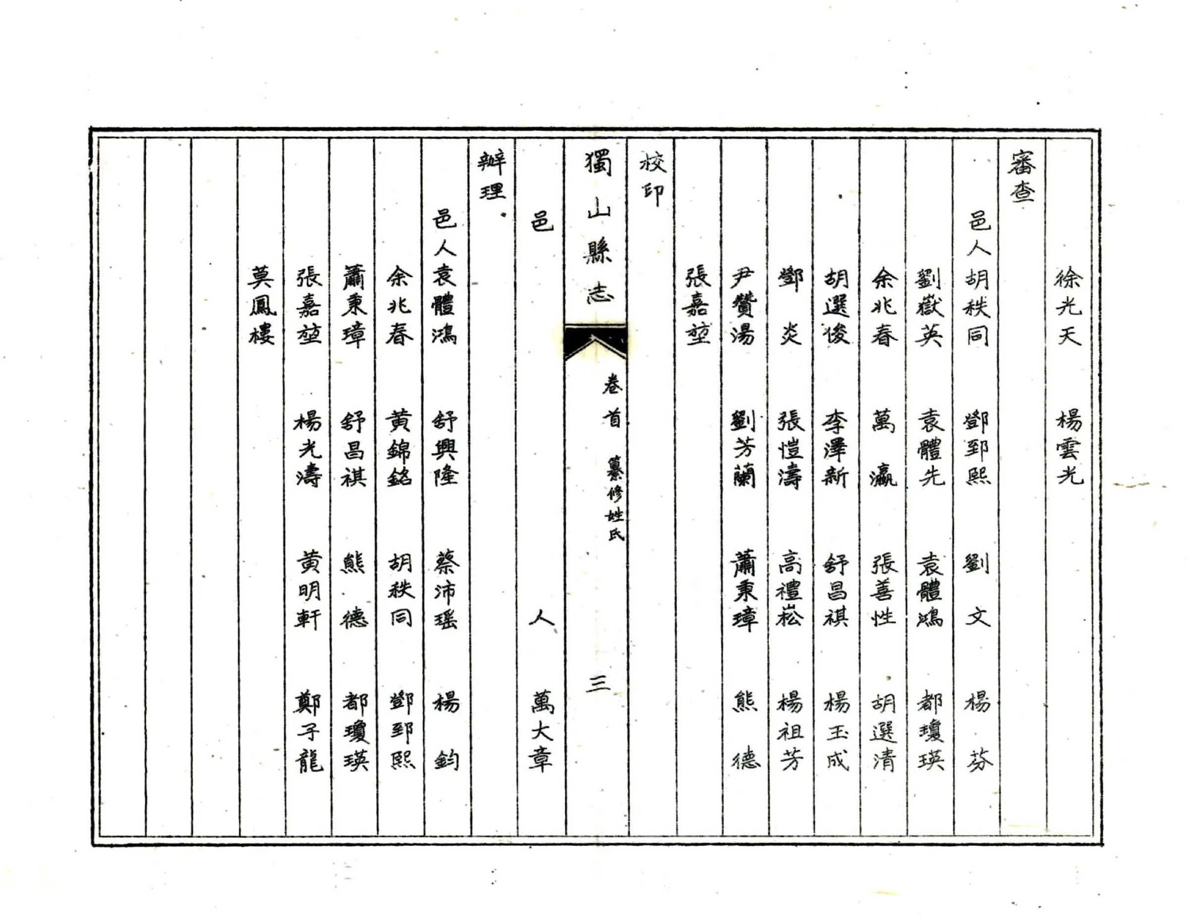 独山县志（民国） 在线预览第6页
