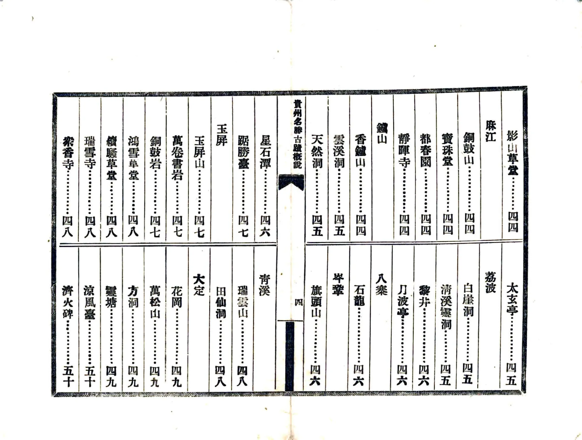 贵州名胜古迹概说（民国） 在线预览第5页