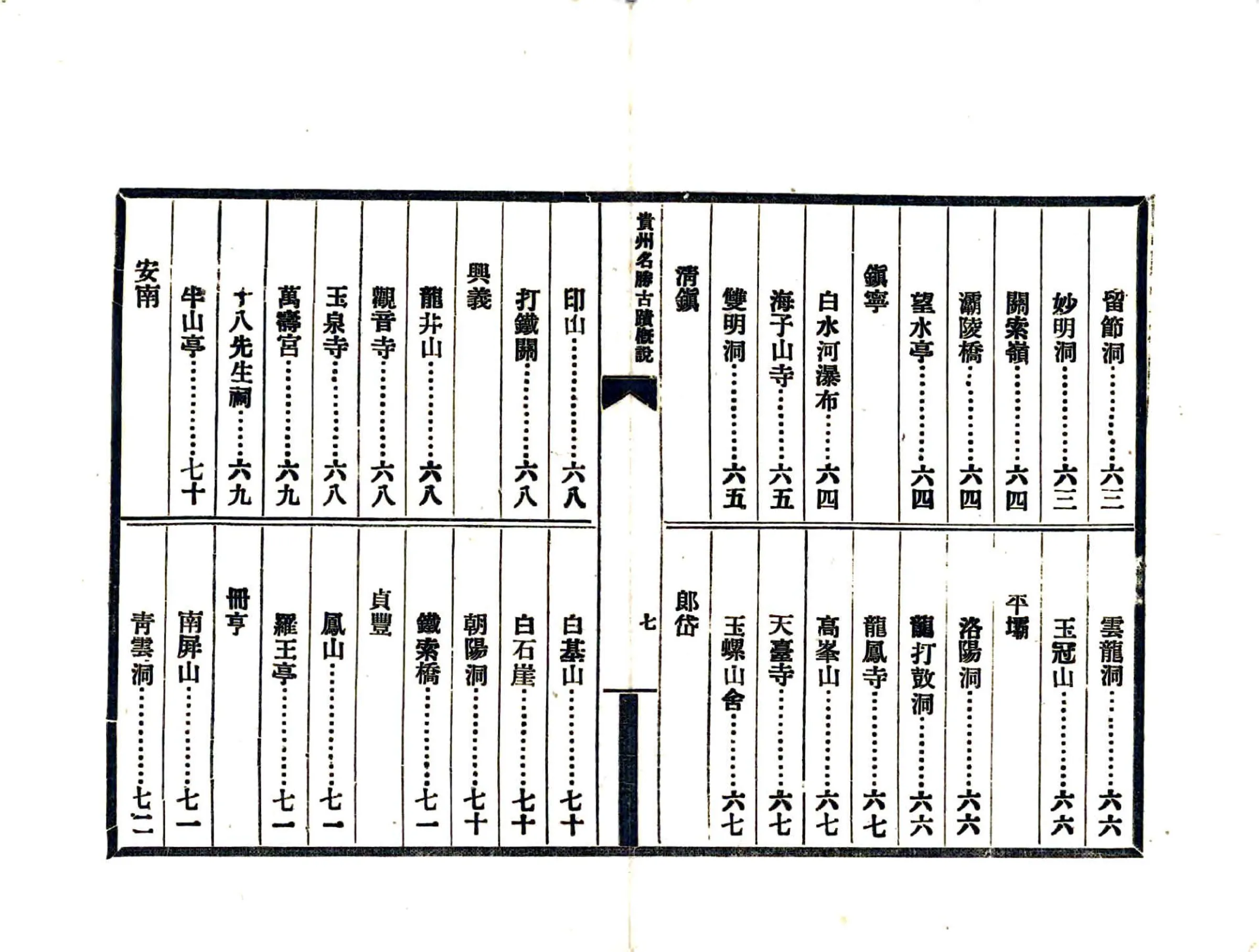贵州名胜古迹概说（民国） 在线预览第8页
