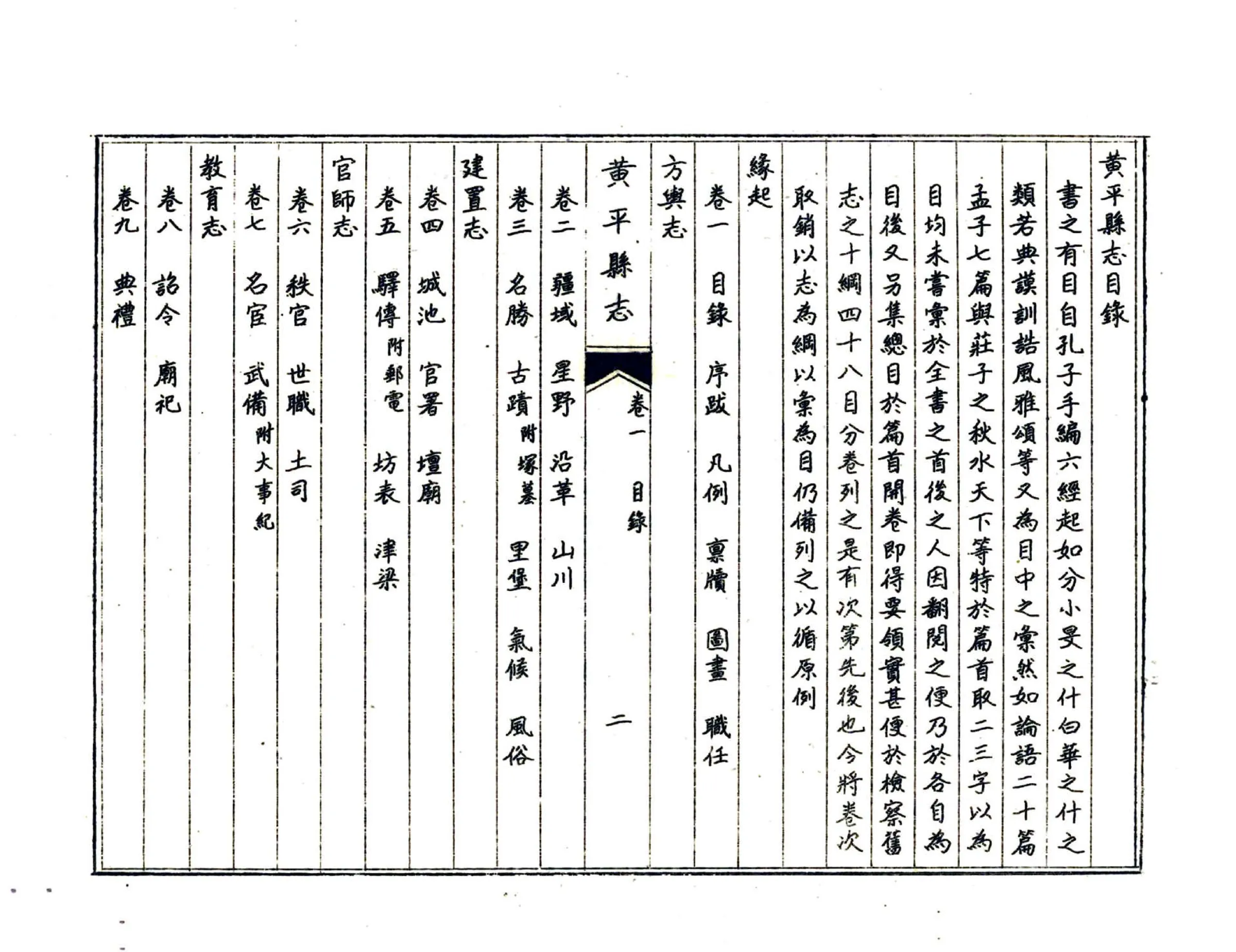 黄平县志（民国） 在线预览第6页