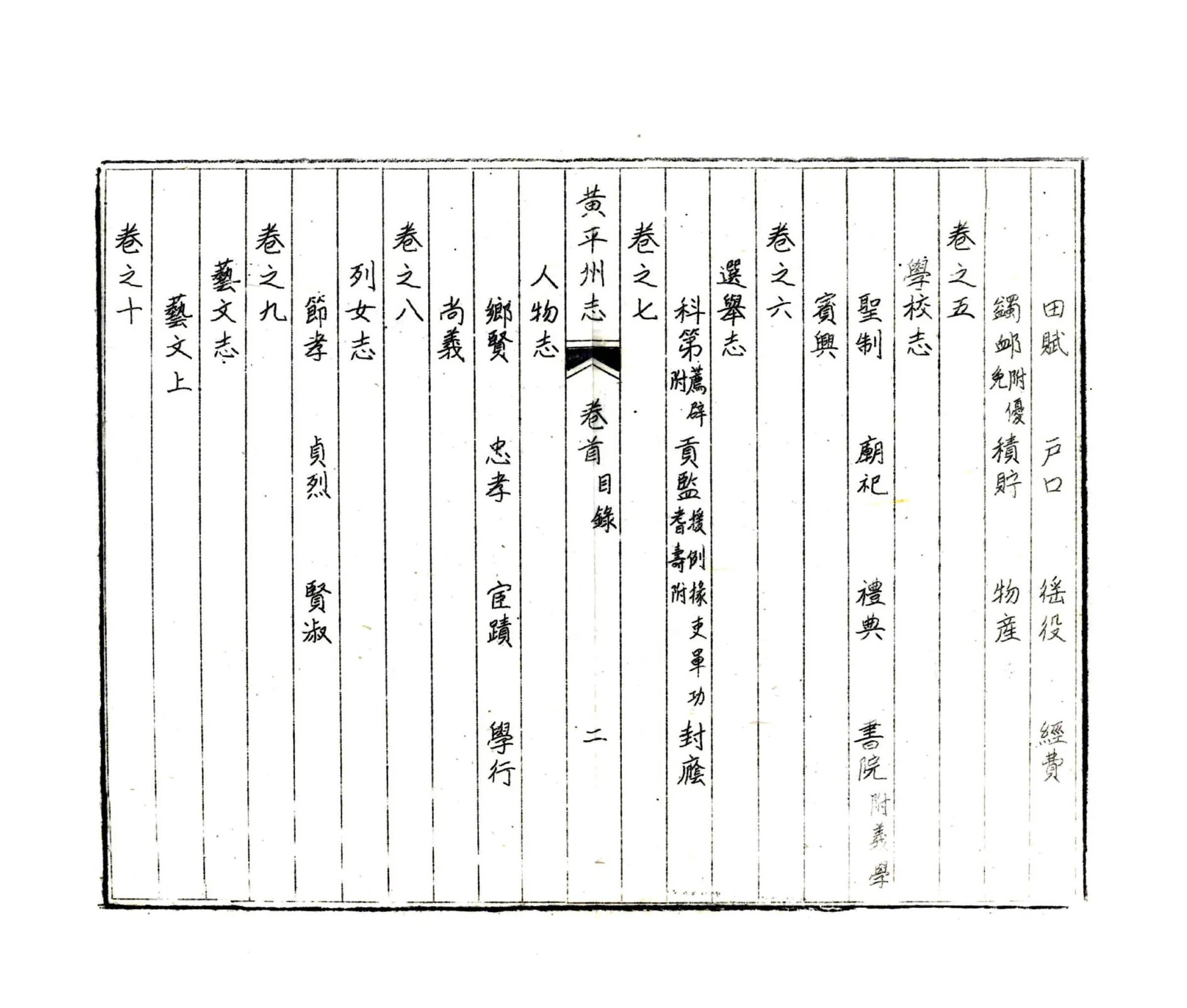 黄平州志（道光） 在线预览第5页