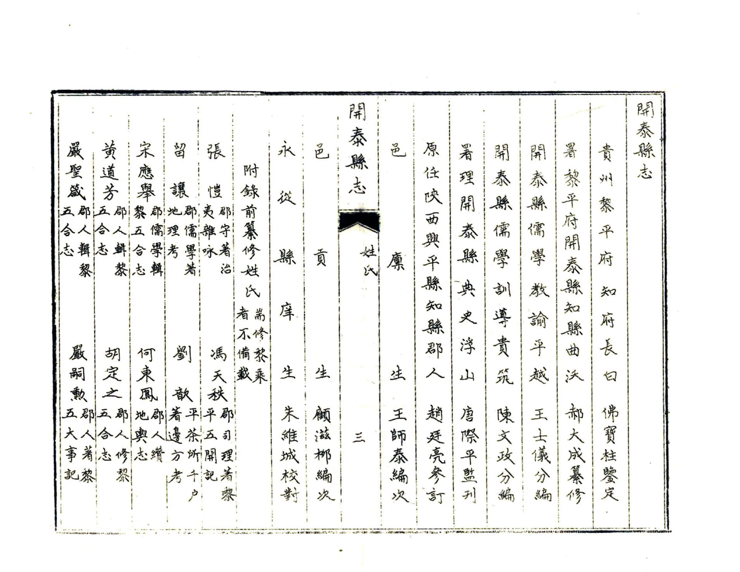 开泰县志（乾隆） 在线预览第6页