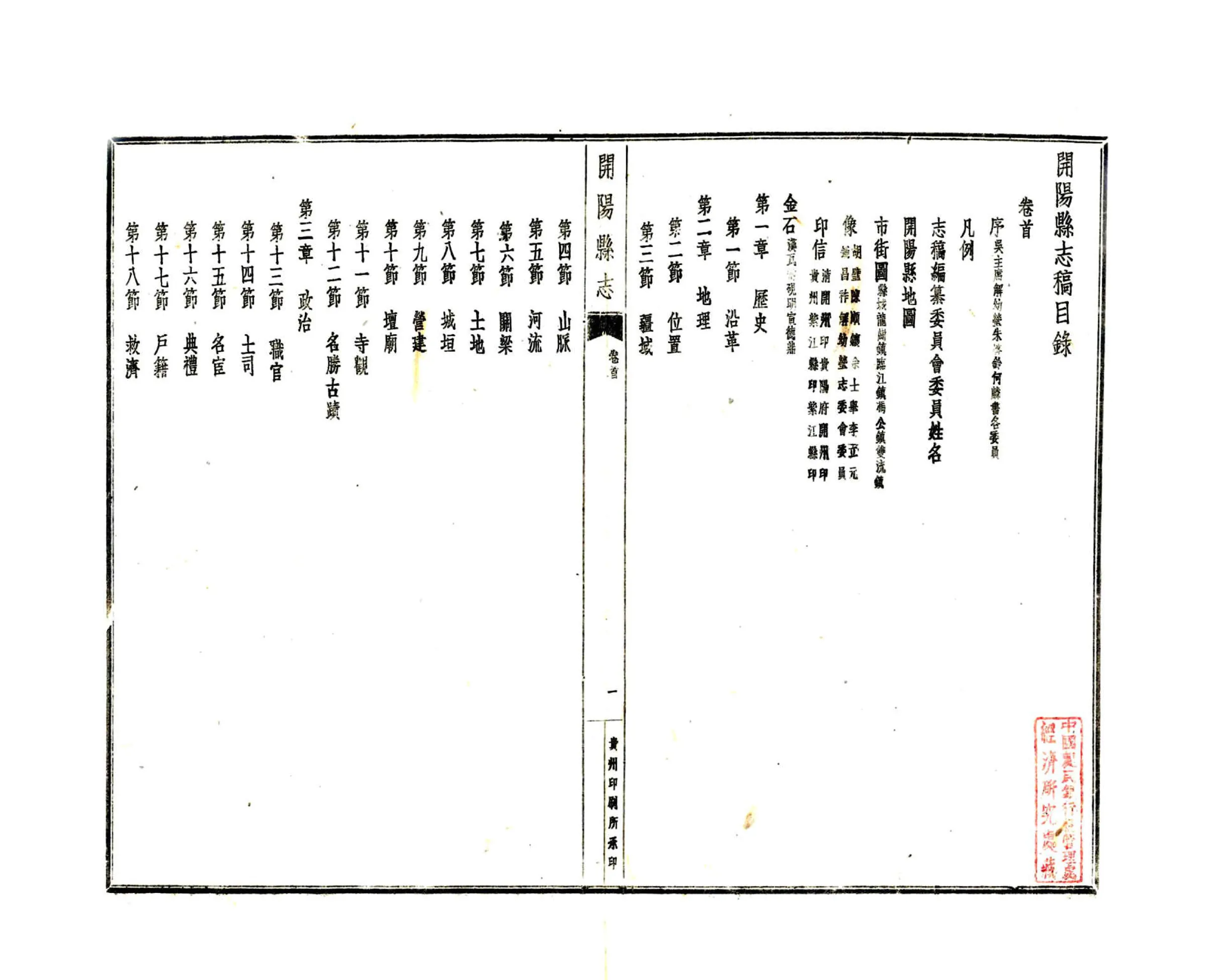 开阳县志稿（民国） 在线预览第2页