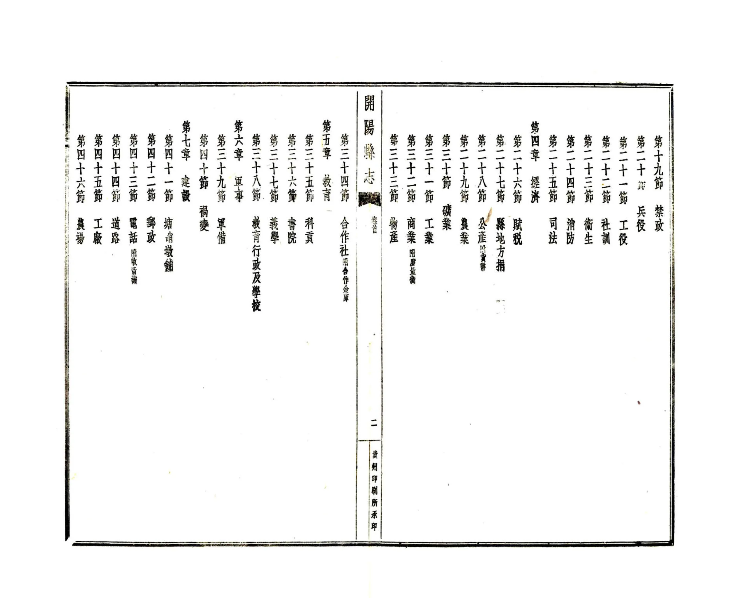 开阳县志稿（民国） 在线预览第3页