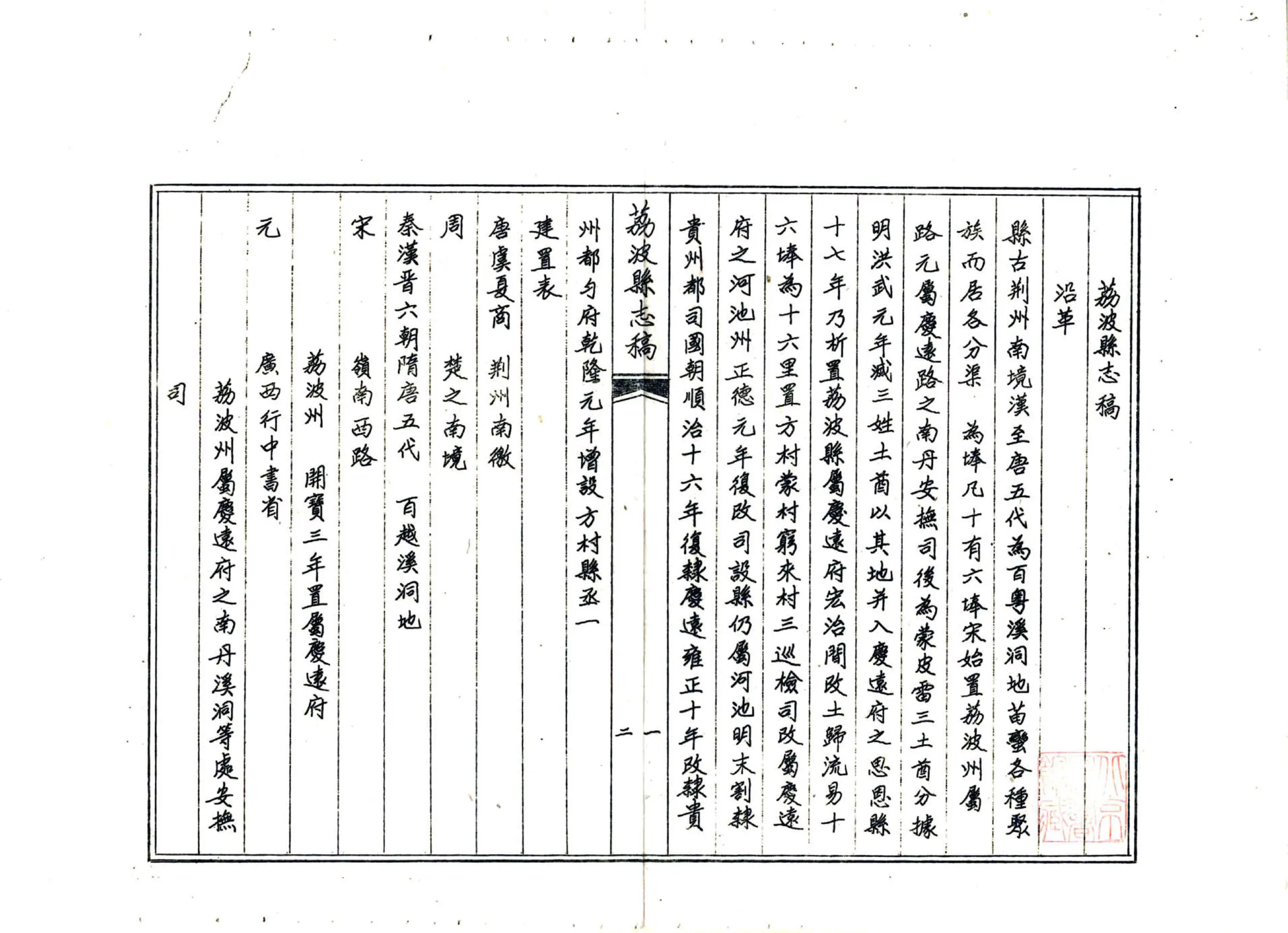 荔波县志稿（咸丰） 在线预览第3页