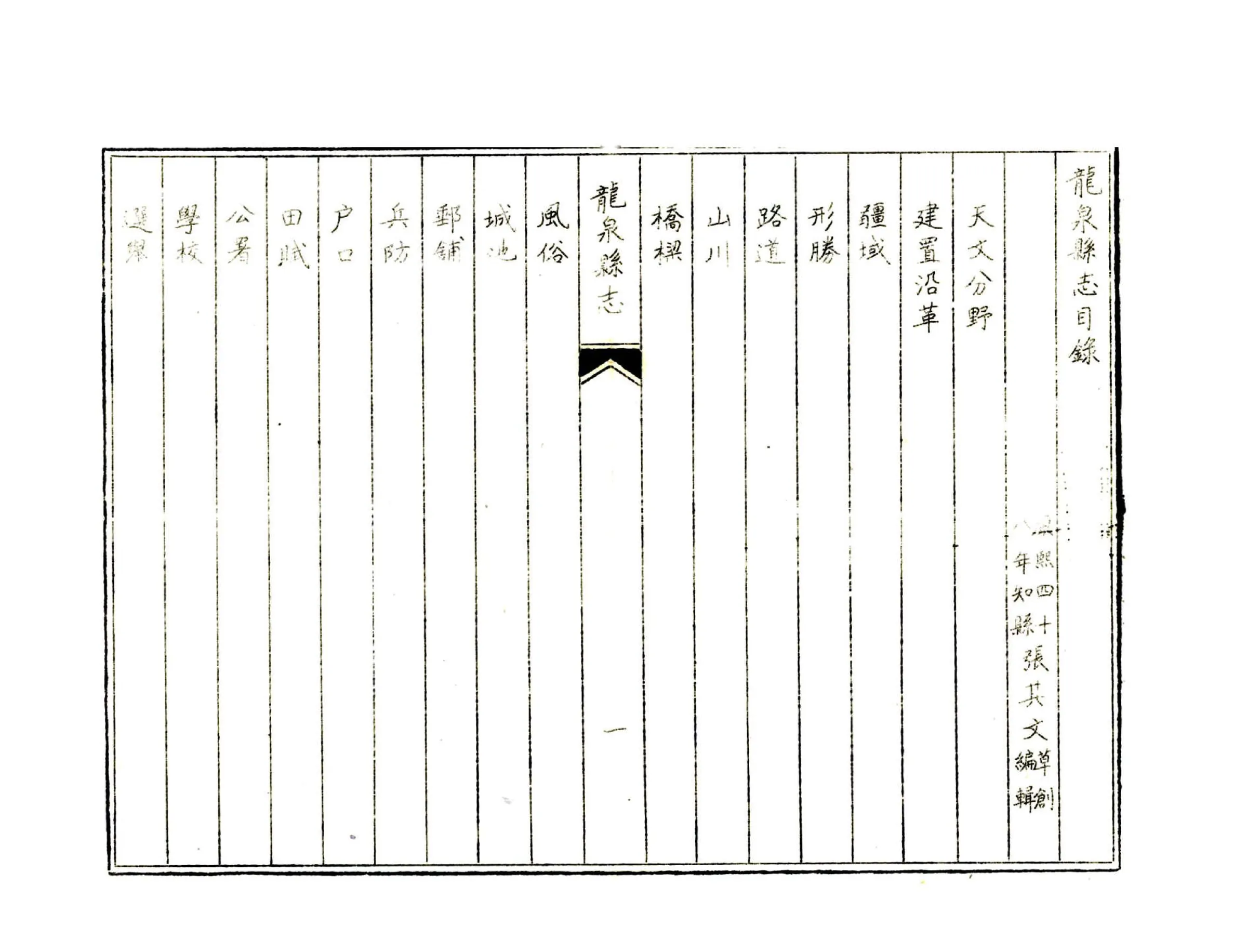 龙泉县志（康熙） 在线预览第4页