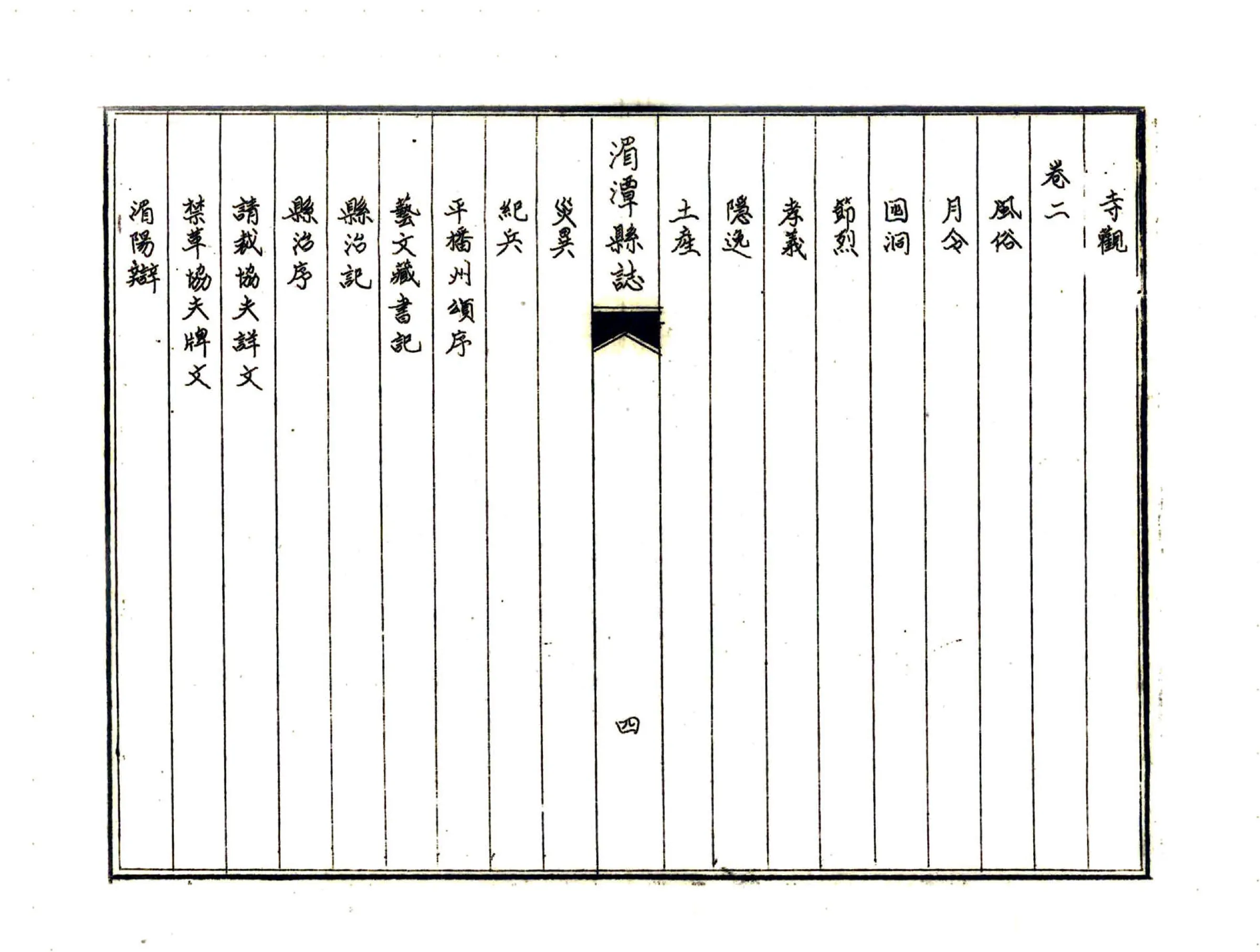 湄潭县志（康熙 油印本） 在线预览第8页