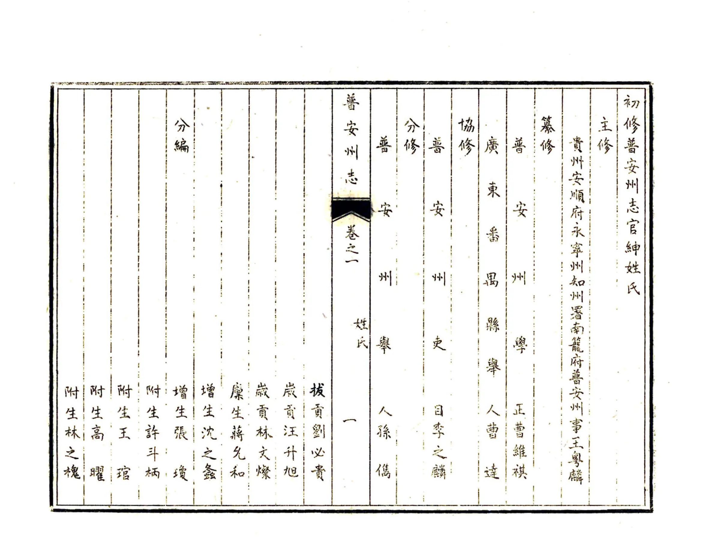 普安州志（乾隆） 在线预览第6页