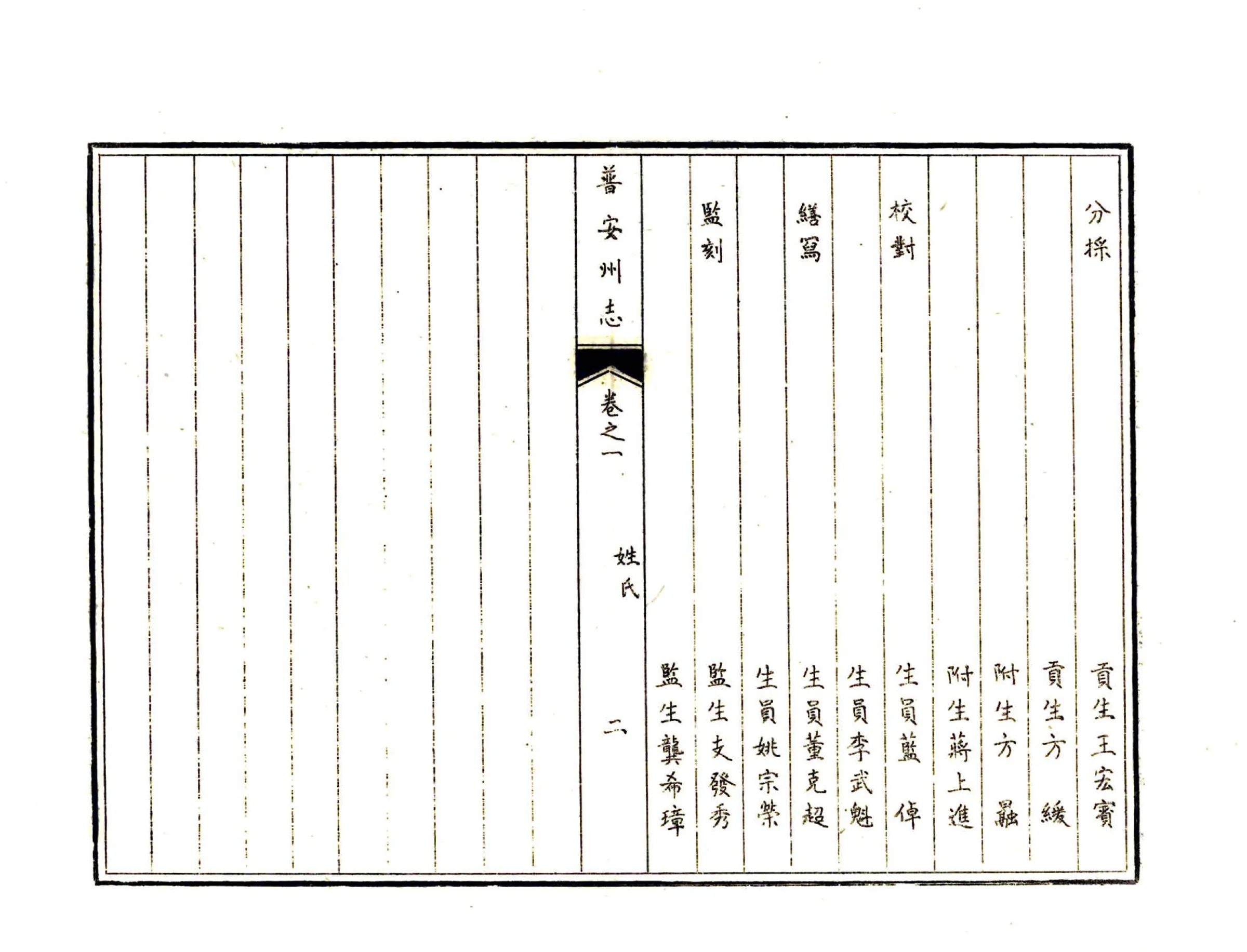 普安州志（乾隆） 在线预览第7页