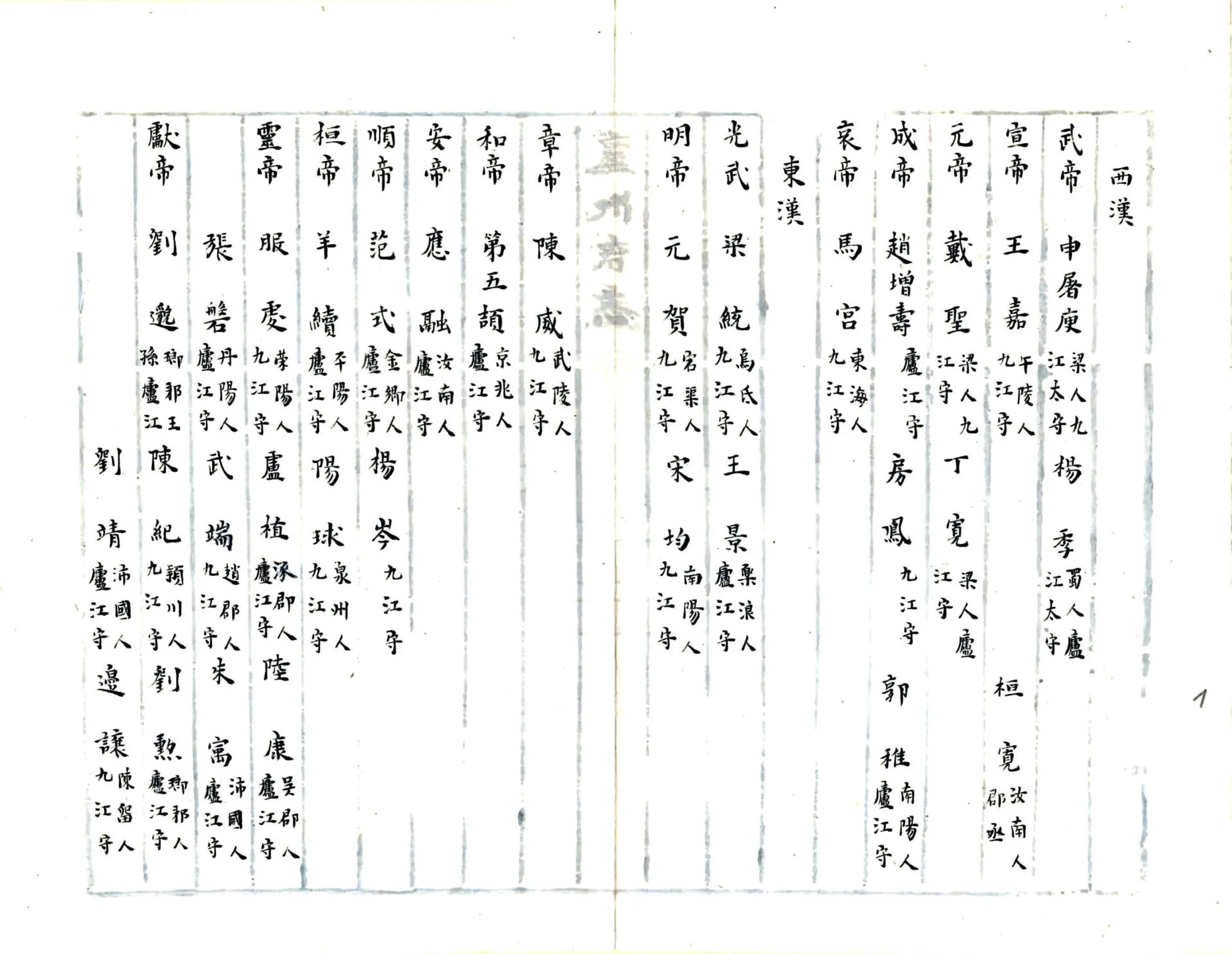 庐州府志（康熙） 在线预览第8页