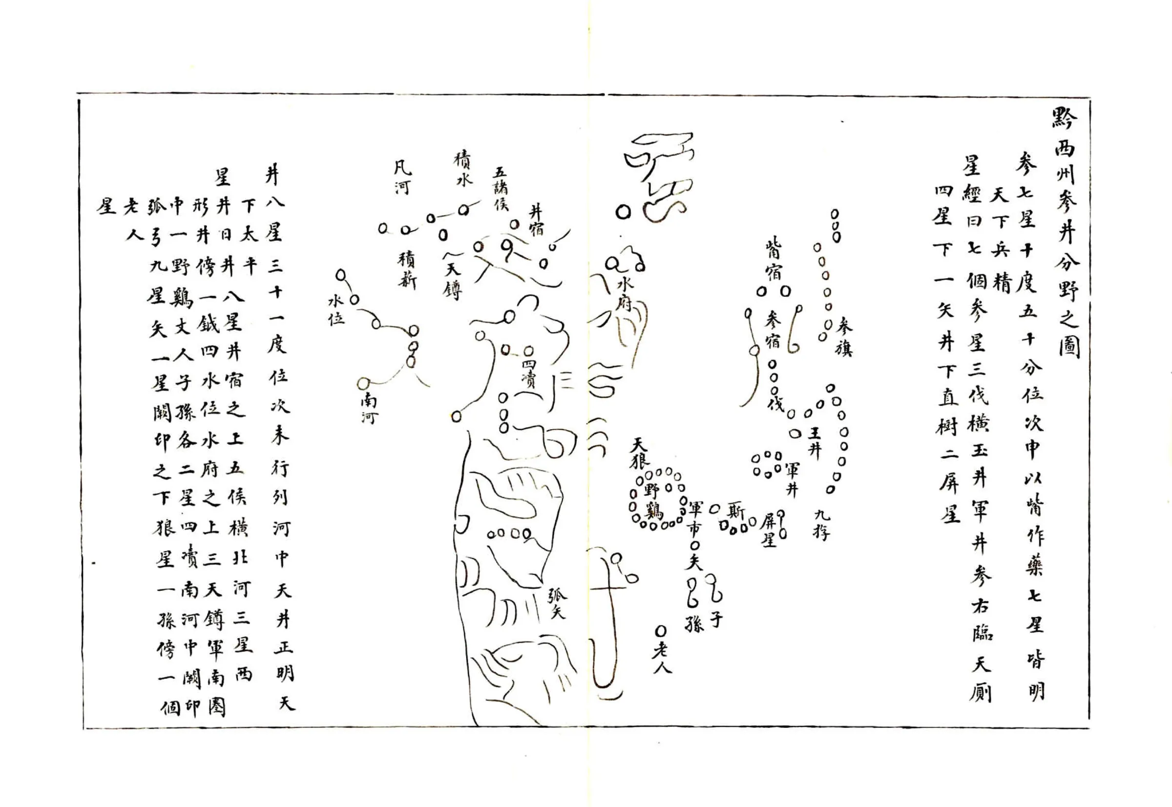 黔西州志（乾隆） 在线预览第8页
