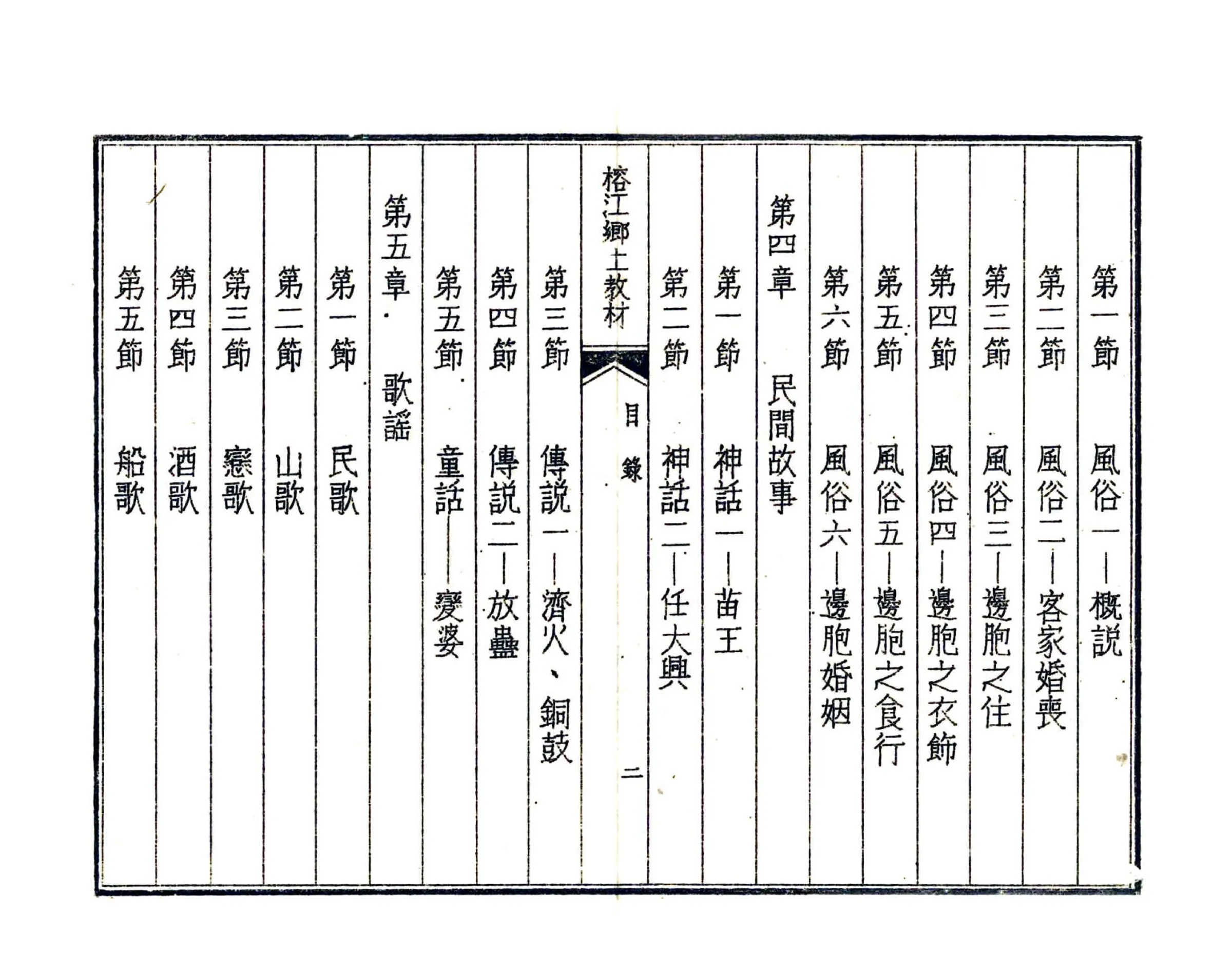 榕江县乡土教材（民国） 在线预览第5页