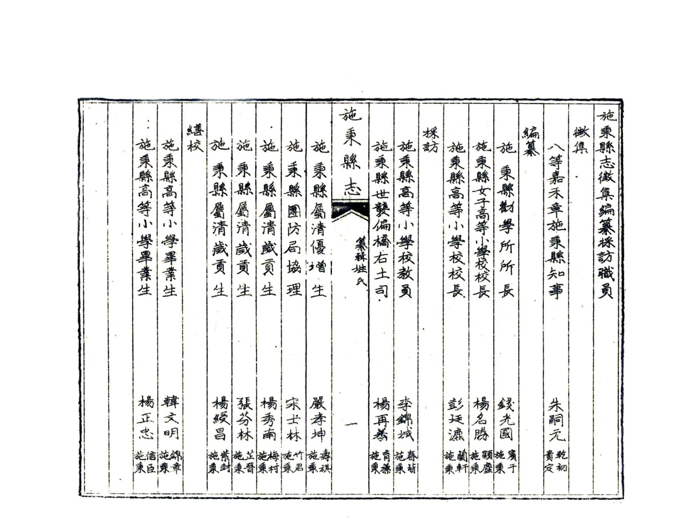 施秉县志（民国） 在线预览第4页