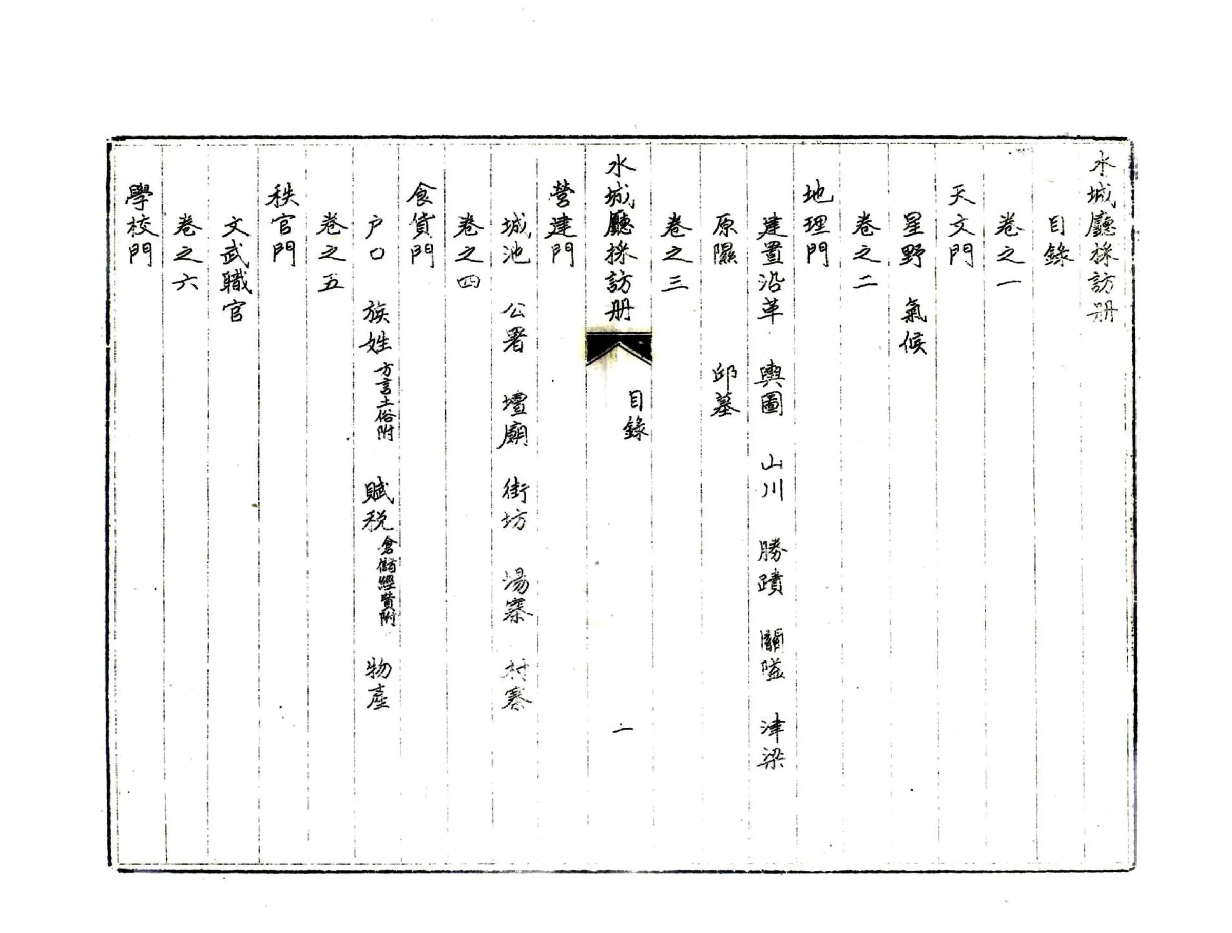 水城厅采访册（光绪） 在线预览第4页
