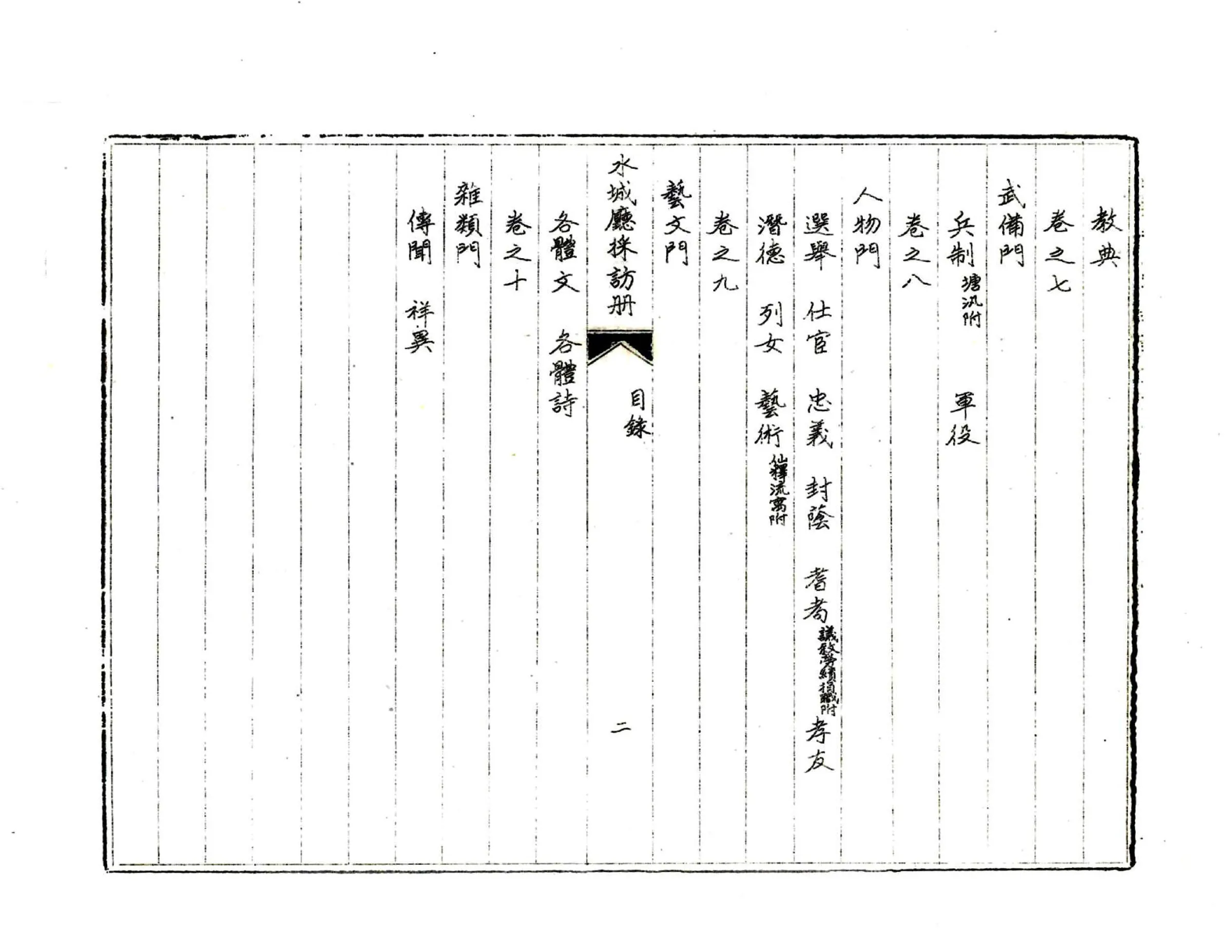 水城厅采访册（光绪） 在线预览第5页