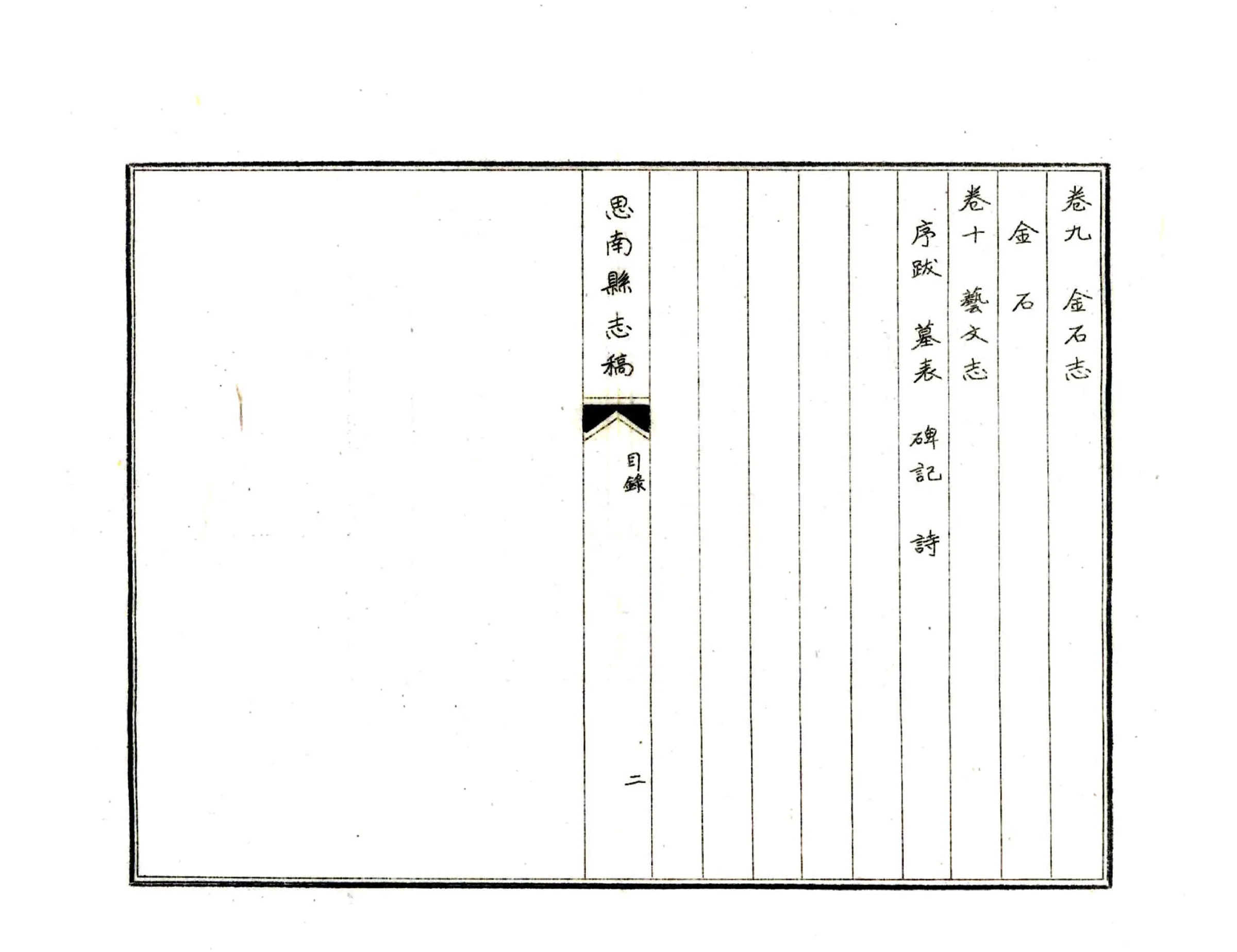 思南县志稿（民国） 在线预览第5页