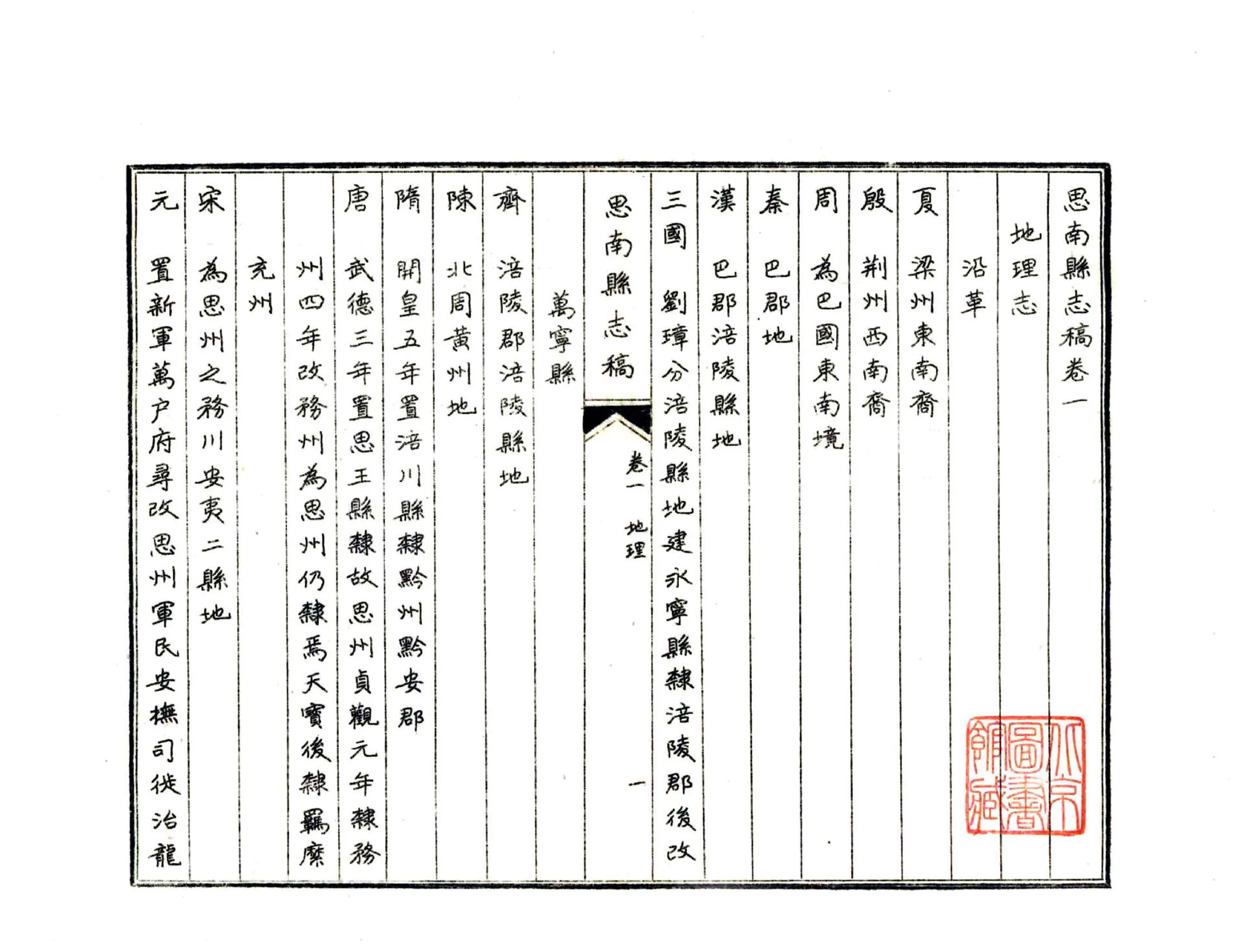 思南县志稿（民国） 在线预览第8页