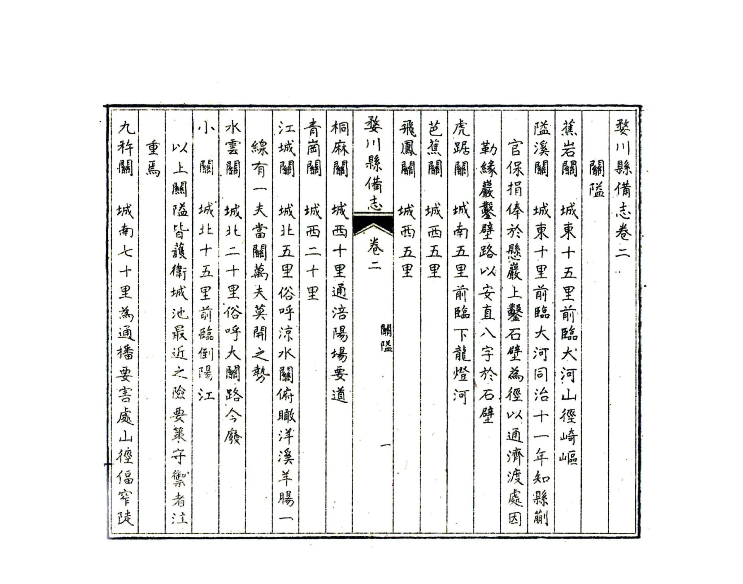 婺川县备志（民国） 在线预览第8页