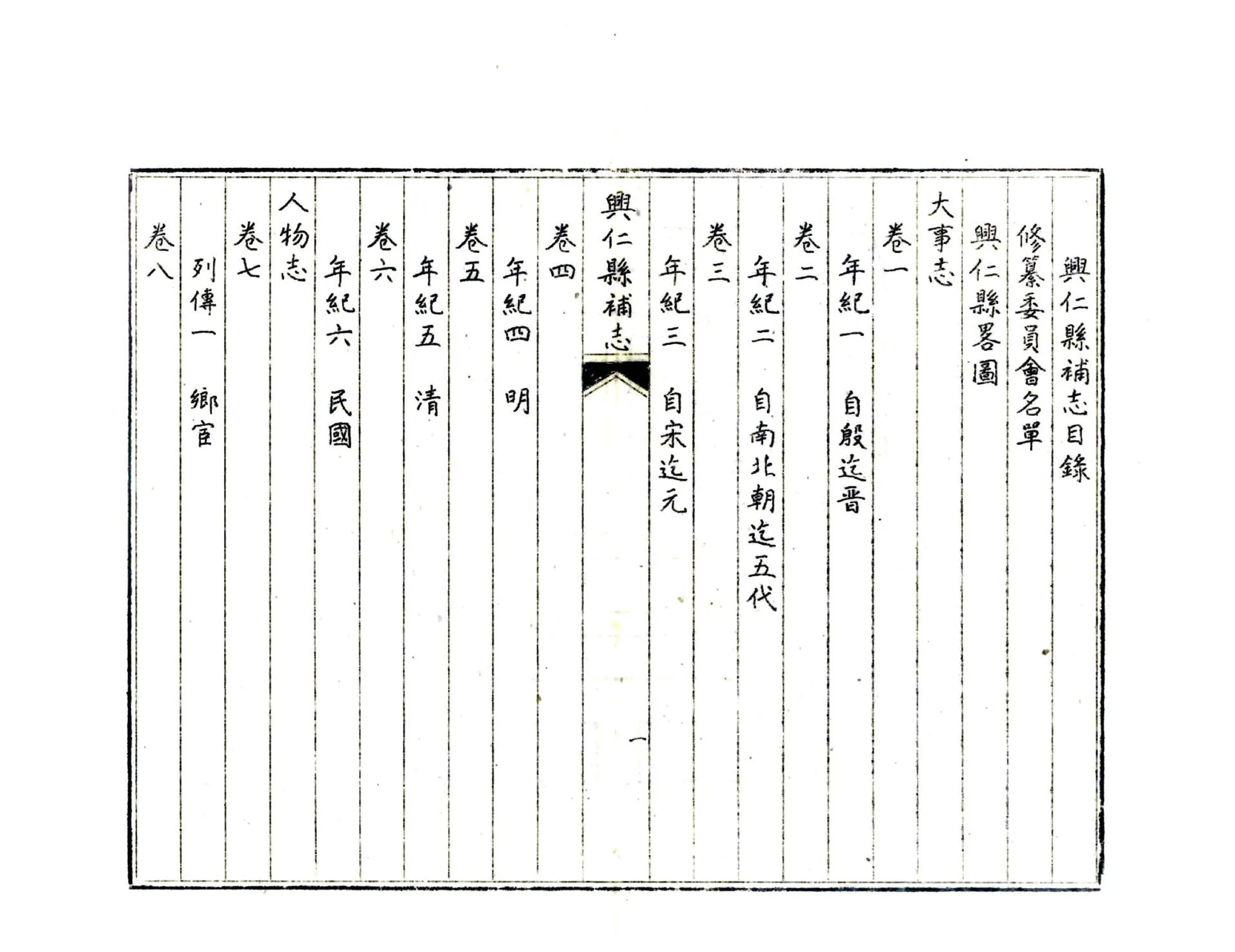 兴仁县补志（民国） 在线预览第4页