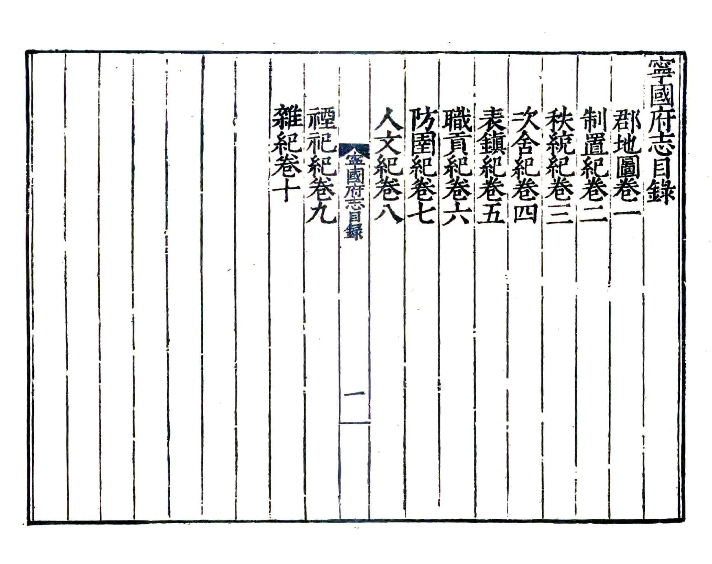 宁国府志（嘉靖） 在线预览第6页