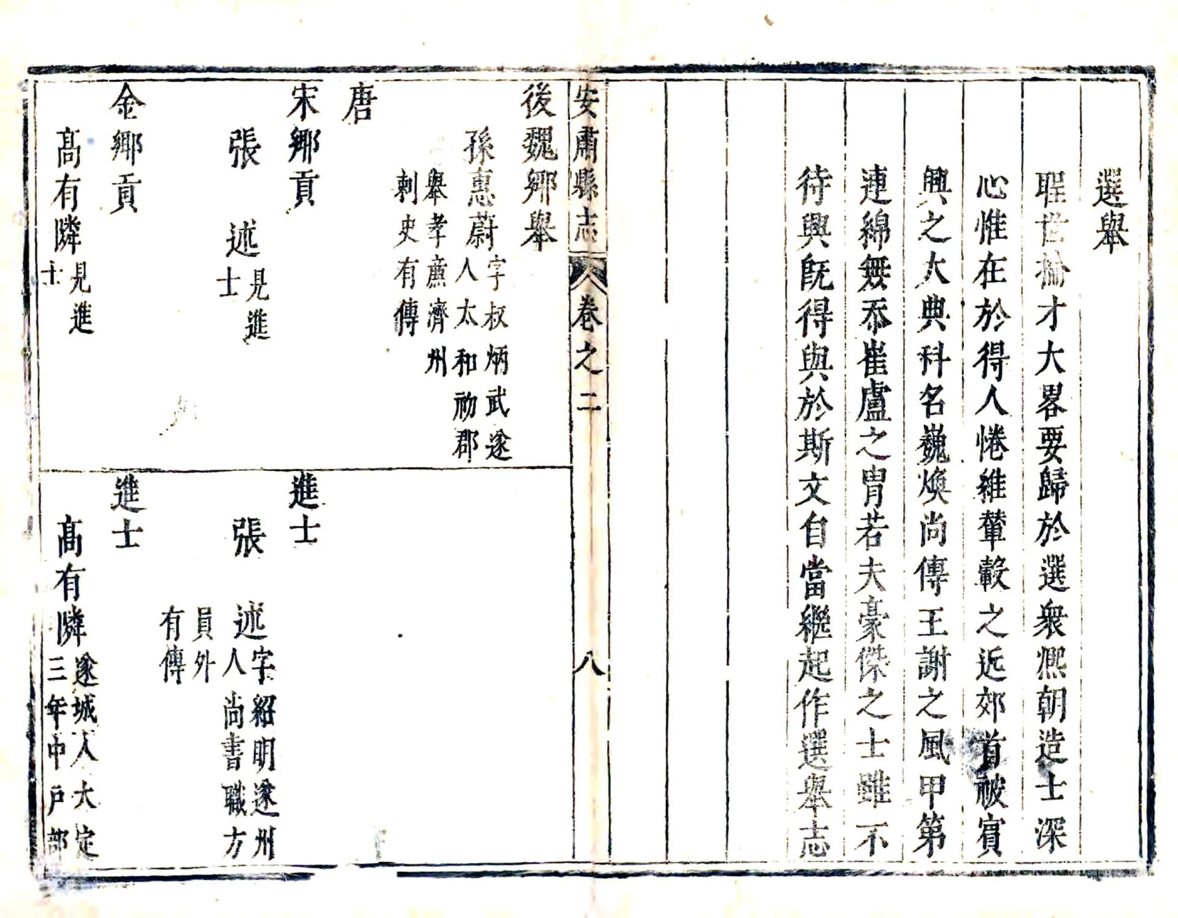 安肃县志（康熙） 在线预览第7页