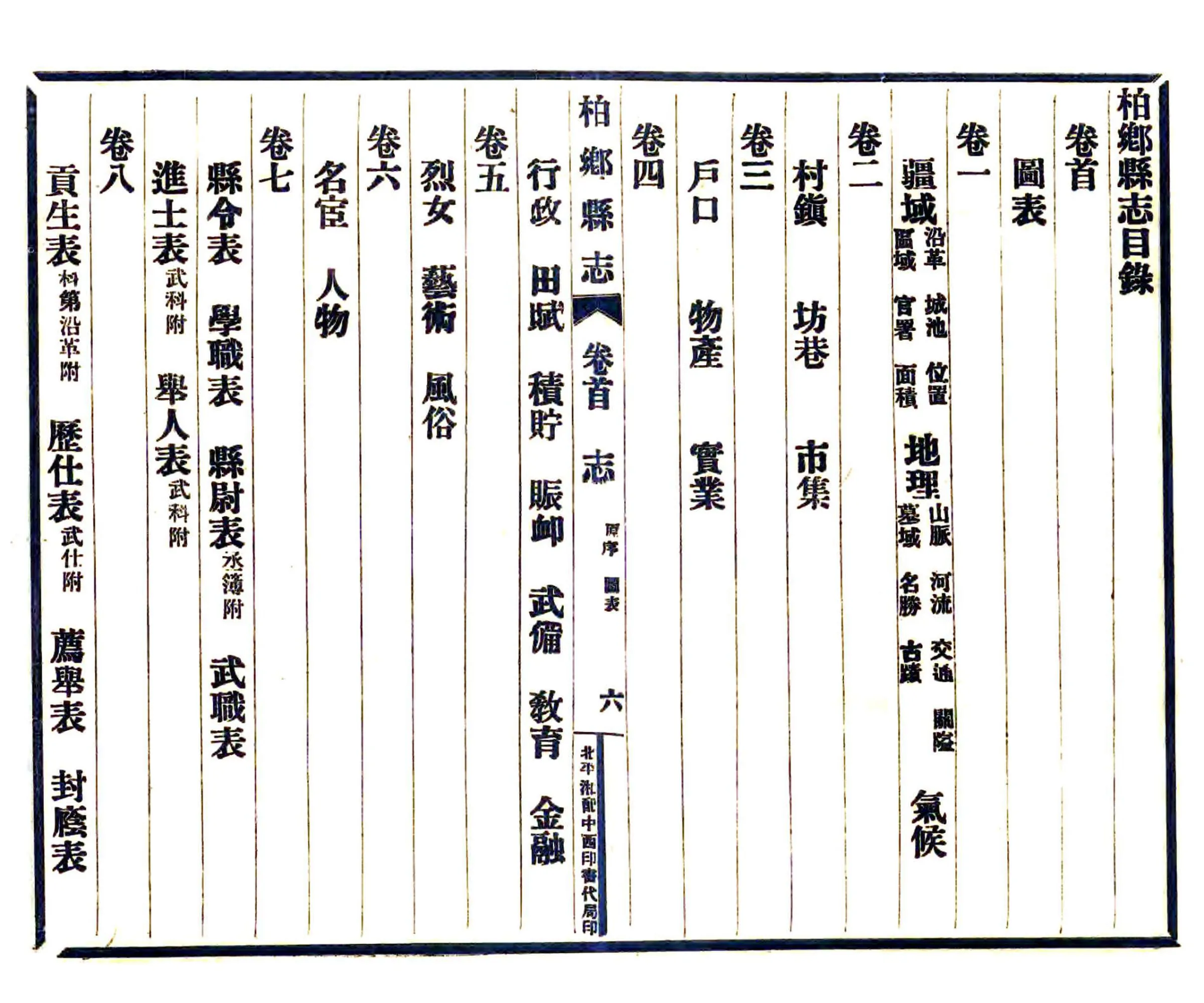 柏乡县志（民国） 在线预览第8页