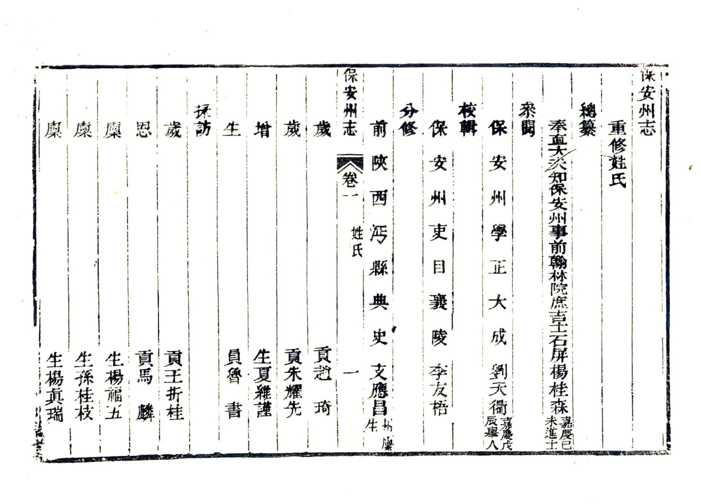 保安州志（道光） 在线预览第7页