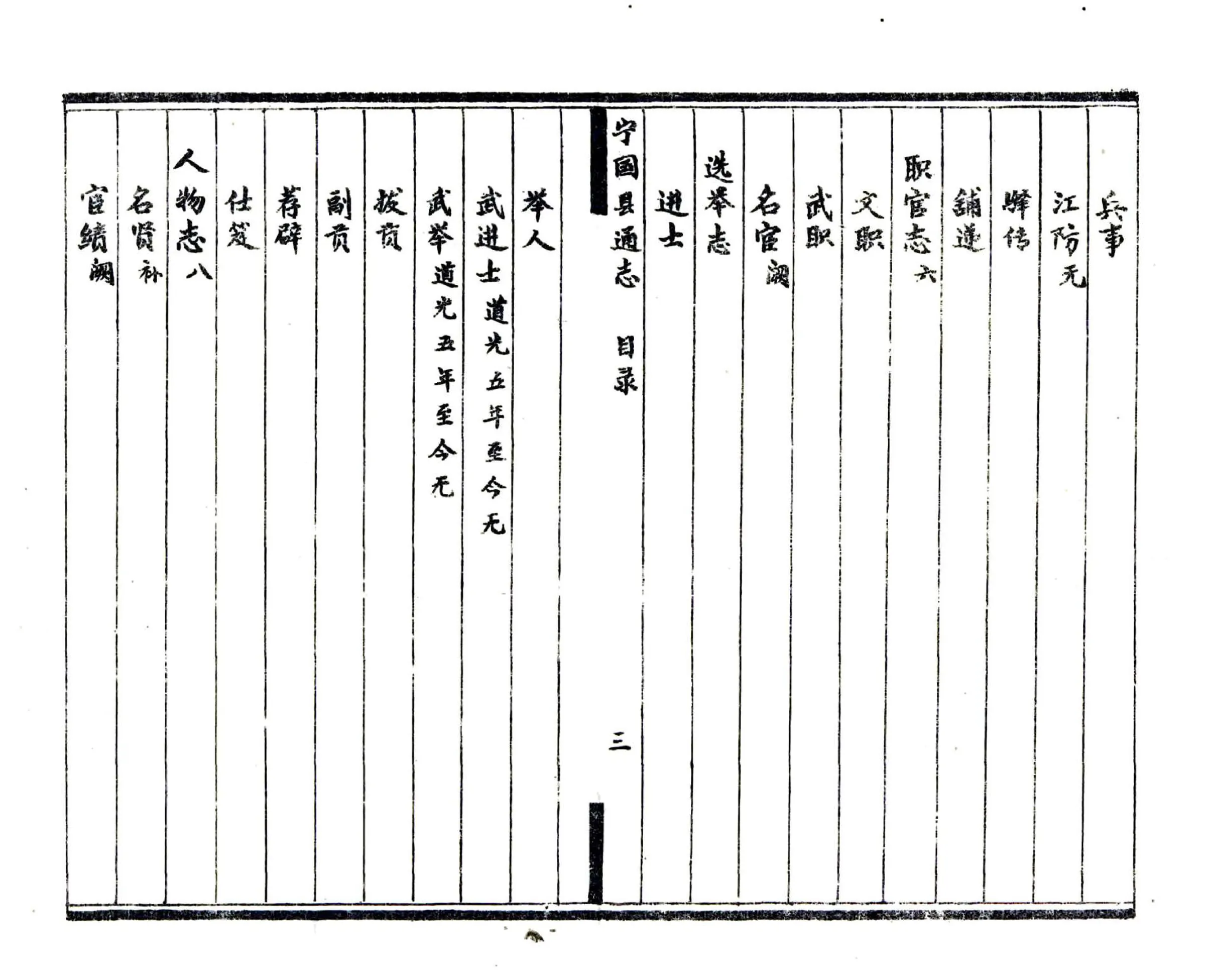 宁国县通志（同治） 在线预览第4页