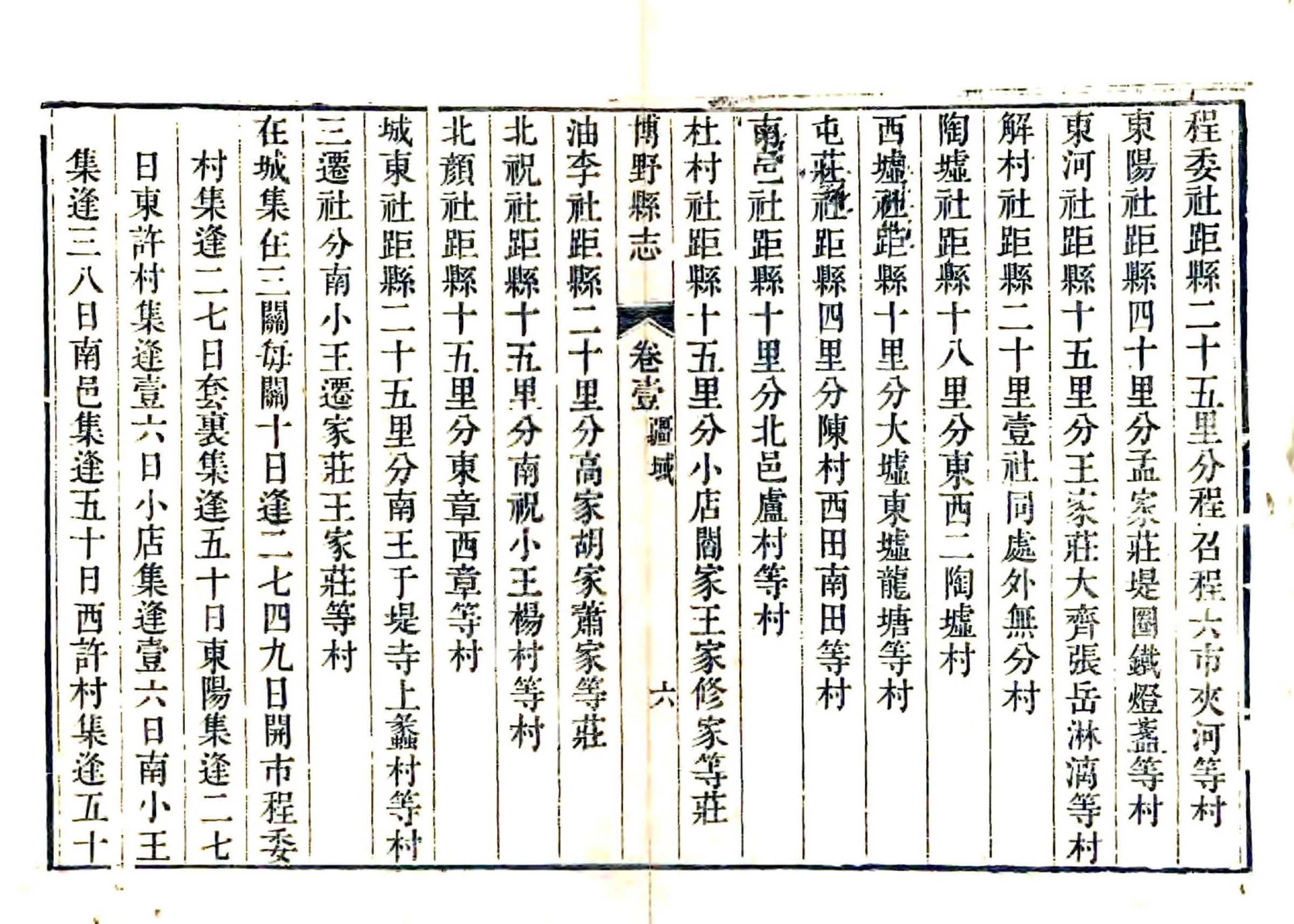 博野县志（乾隆） 在线预览第6页