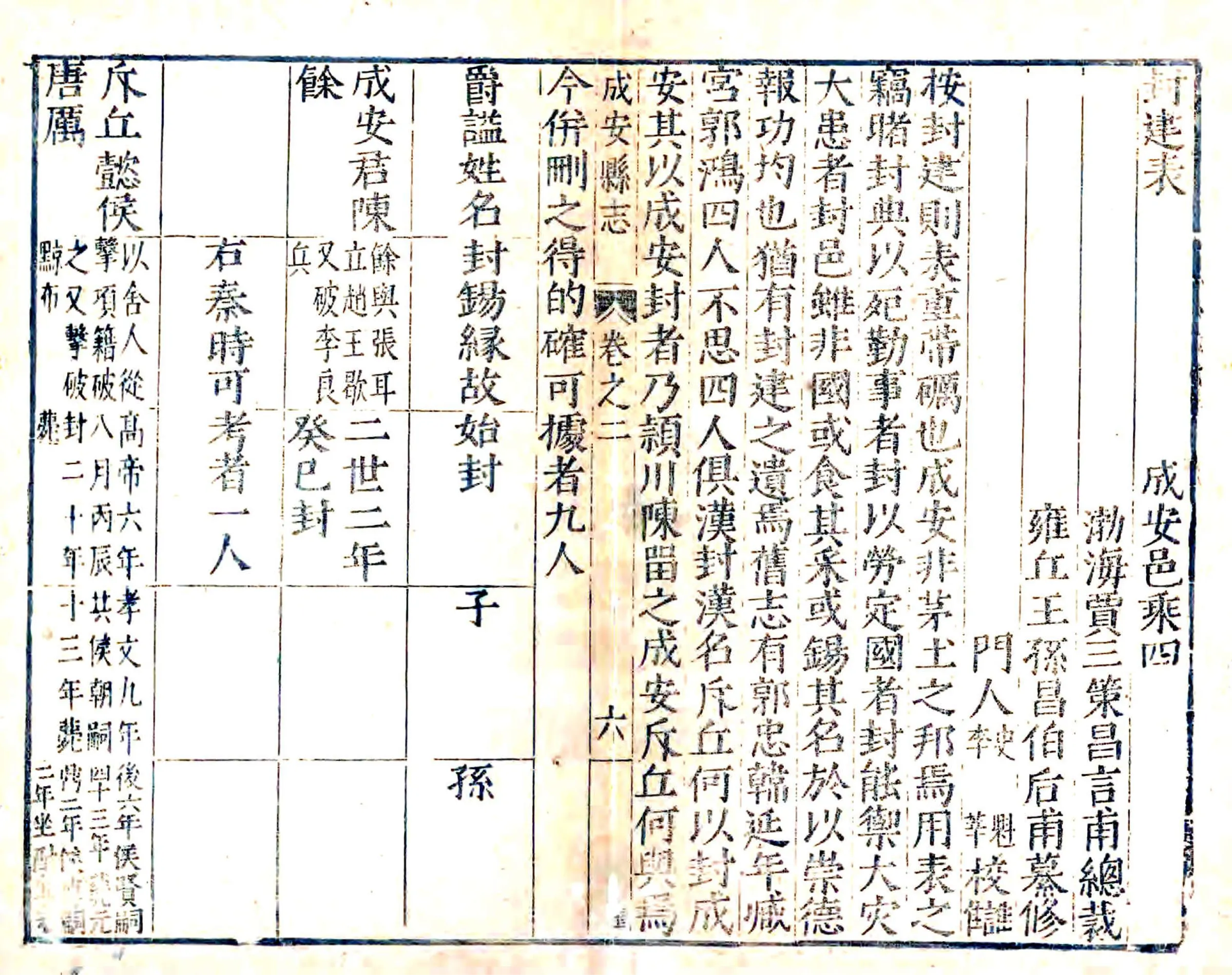 成安邑乘（万历） 在线预览第5页