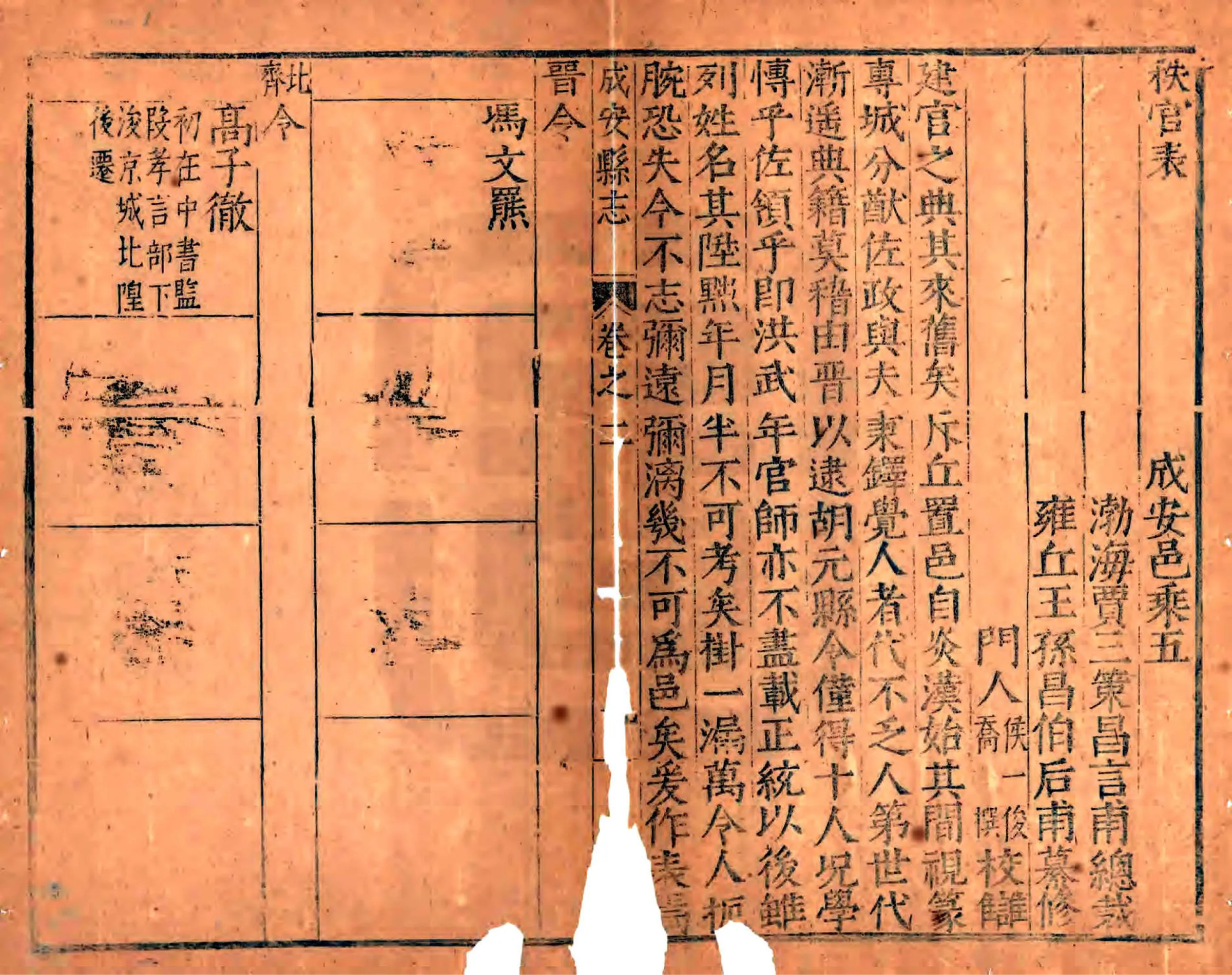 成安邑乘（万历） 在线预览第8页
