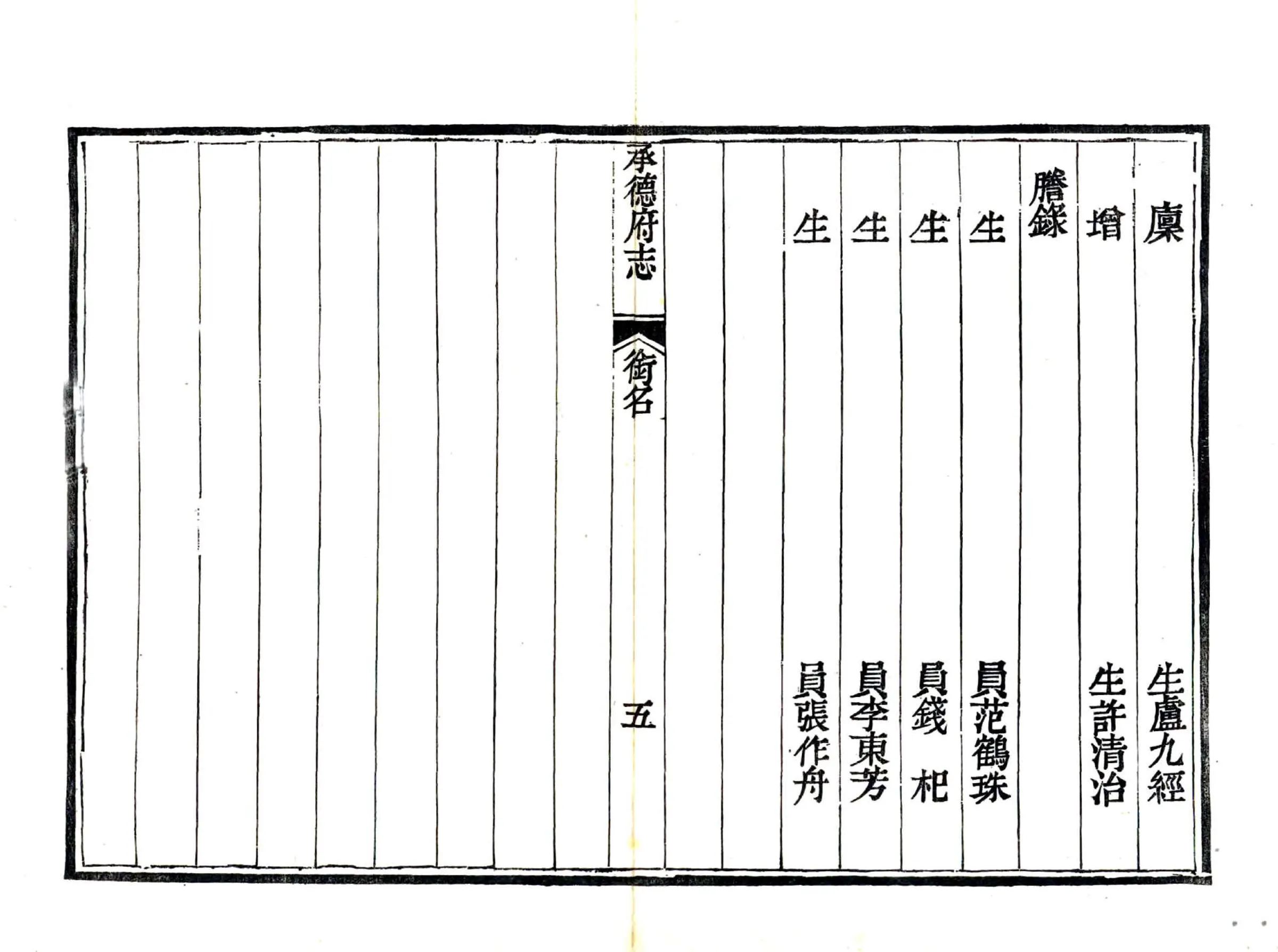承德府志（道光）卷首 在线预览第8页