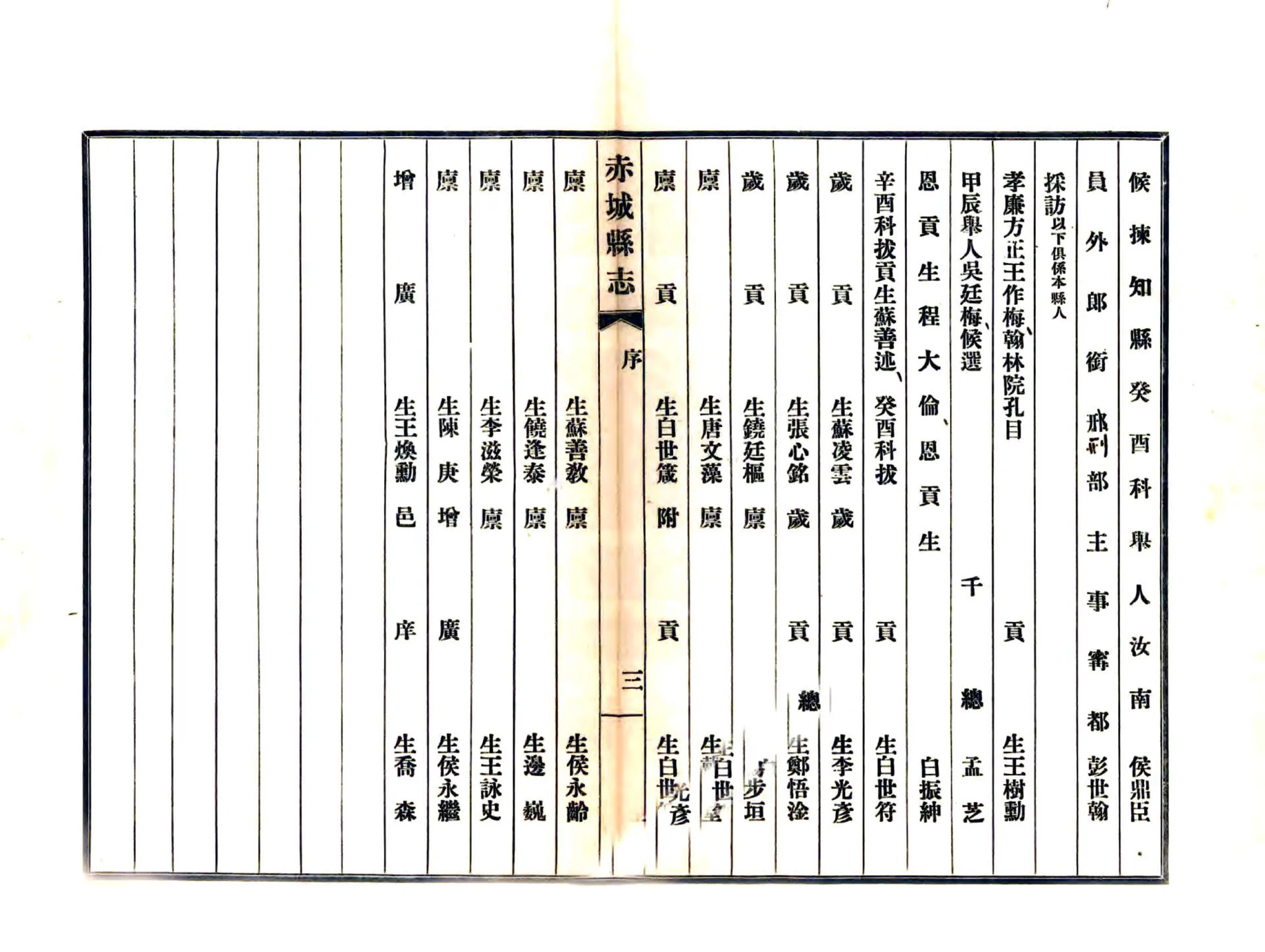 赤城县续志（同治 民国铅印本） 在线预览第6页