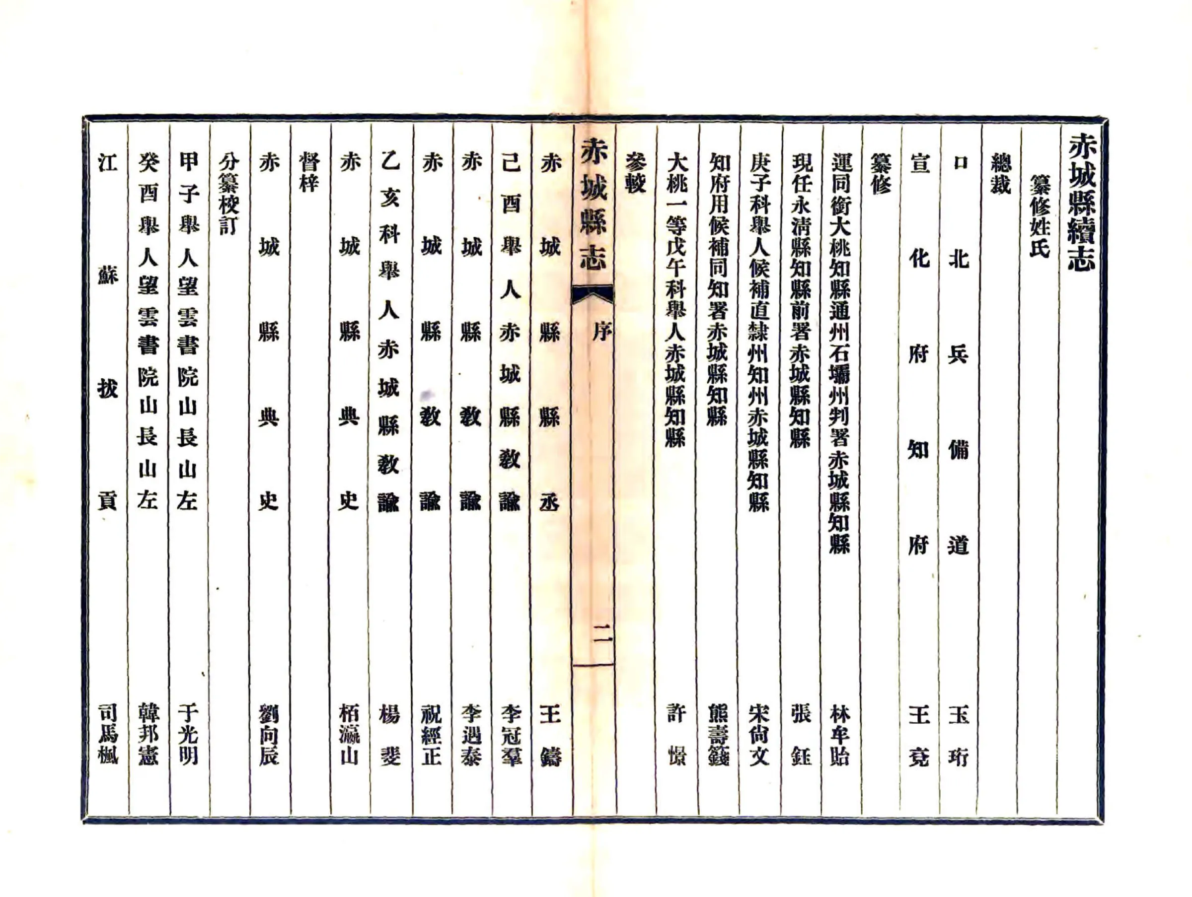 赤城县续志（同治 民国铅印本） 在线预览第7页