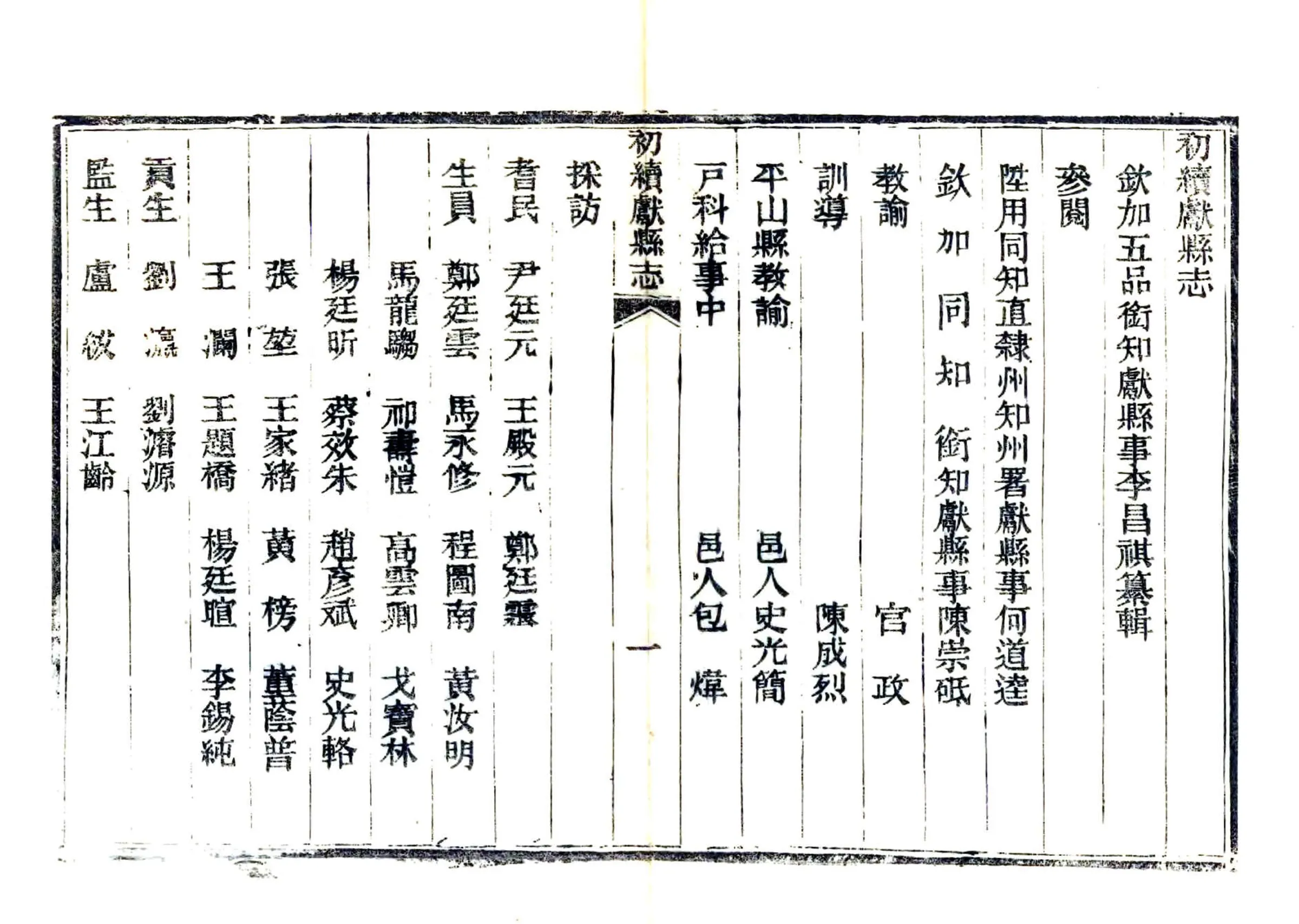初续献县志（咸丰） 在线预览第6页
