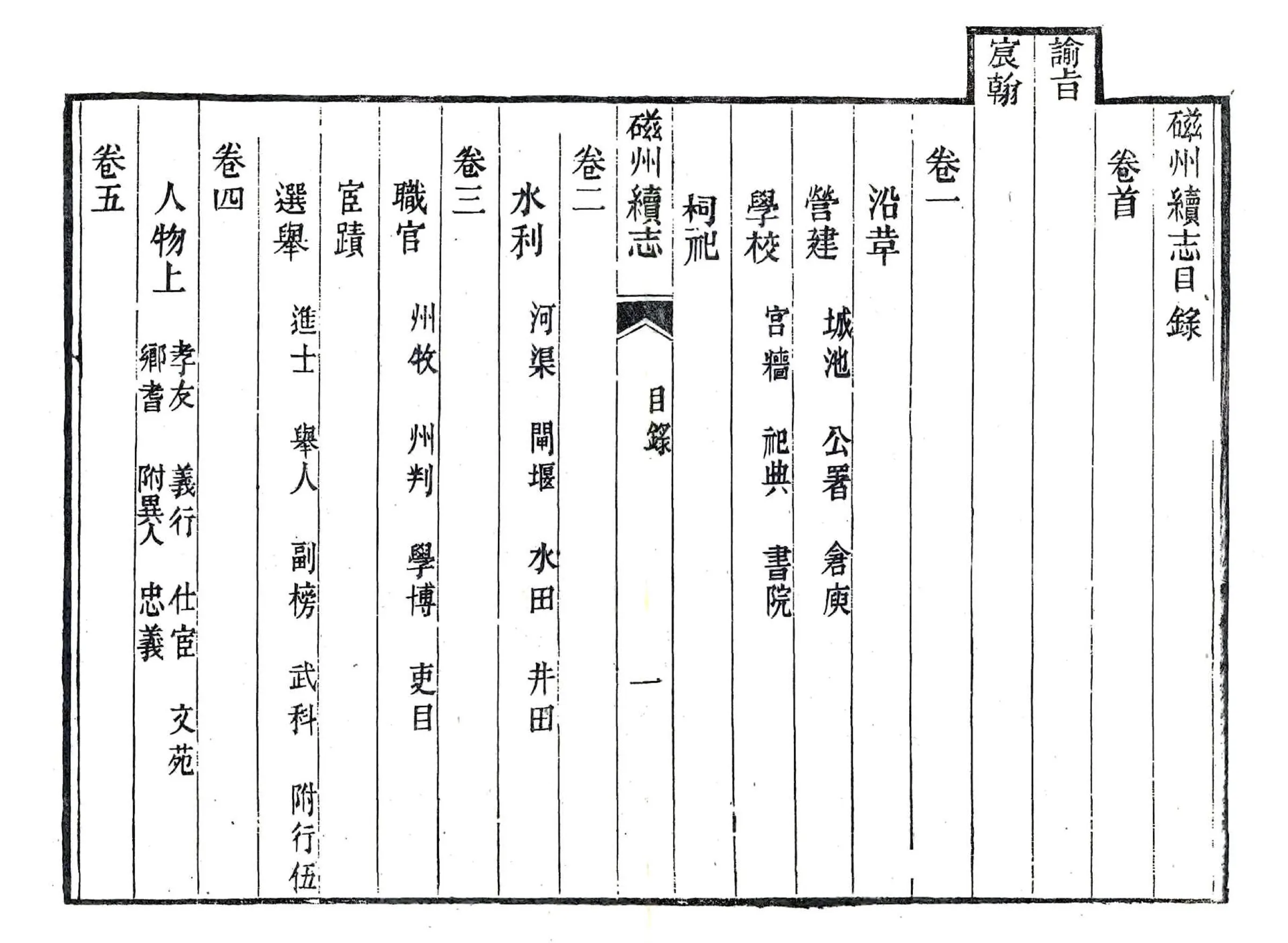 磁州续志（同治） 在线预览第7页