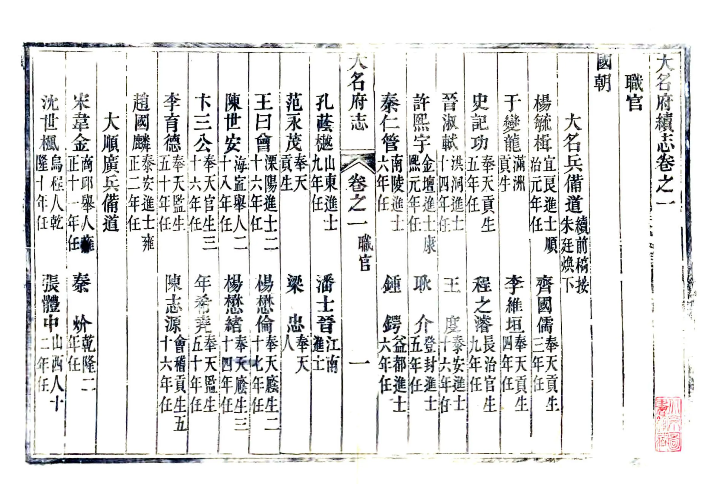 大名府志（咸丰）续志 卷末 在线预览第5页