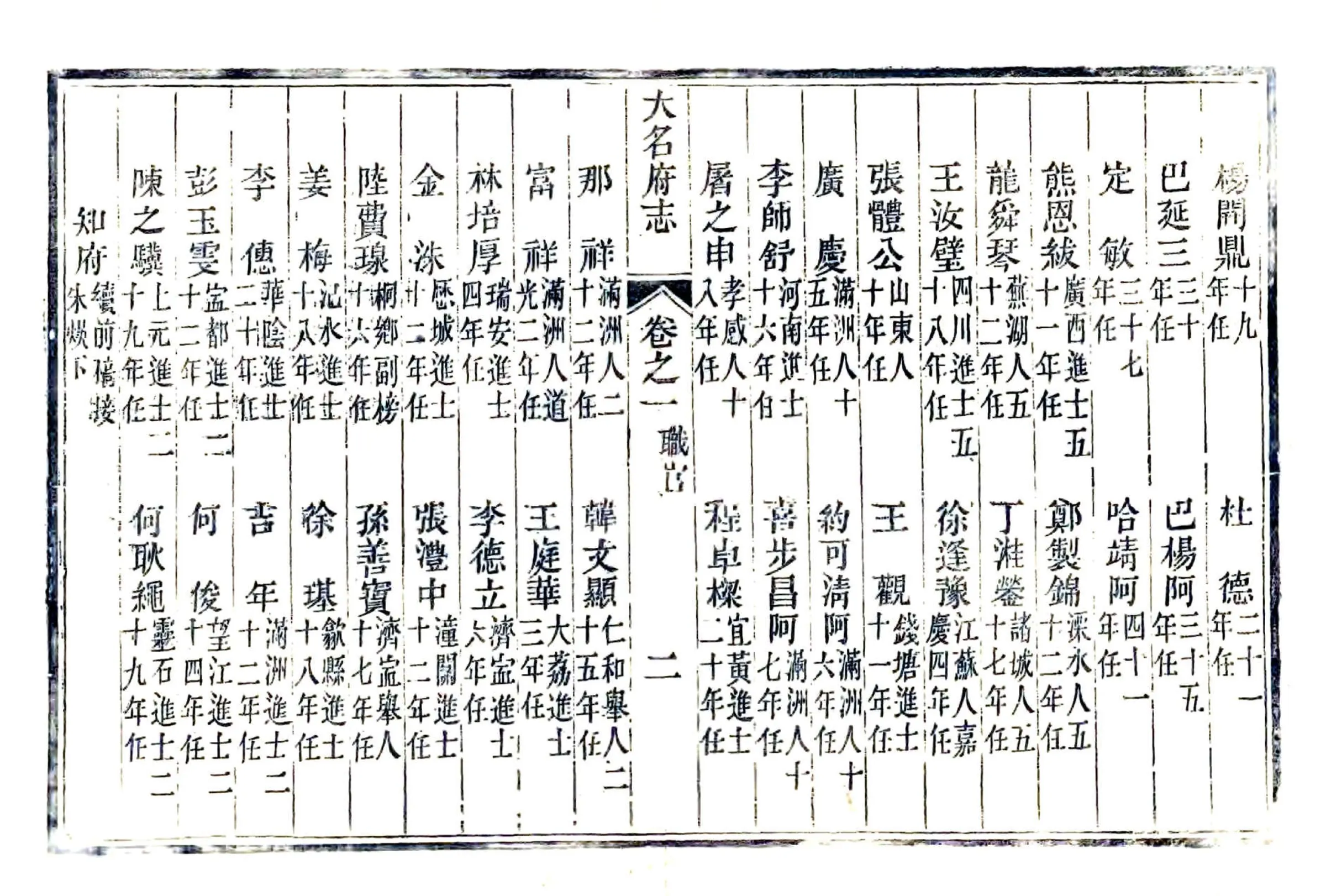 大名府志（咸丰）续志 卷末 在线预览第6页