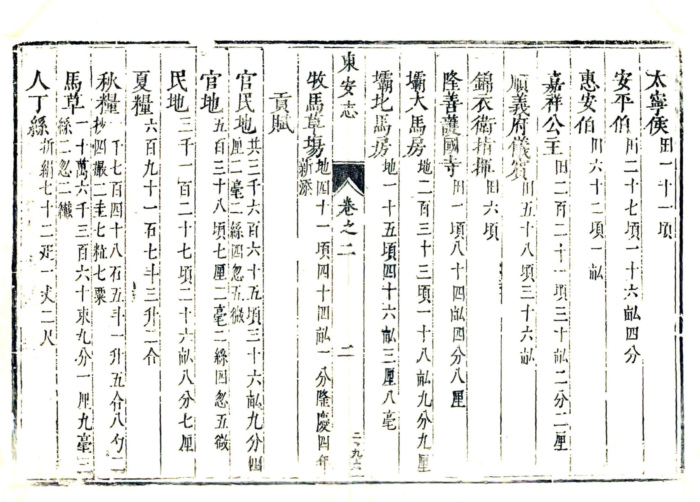 东安县志（天启） 在线预览第3页