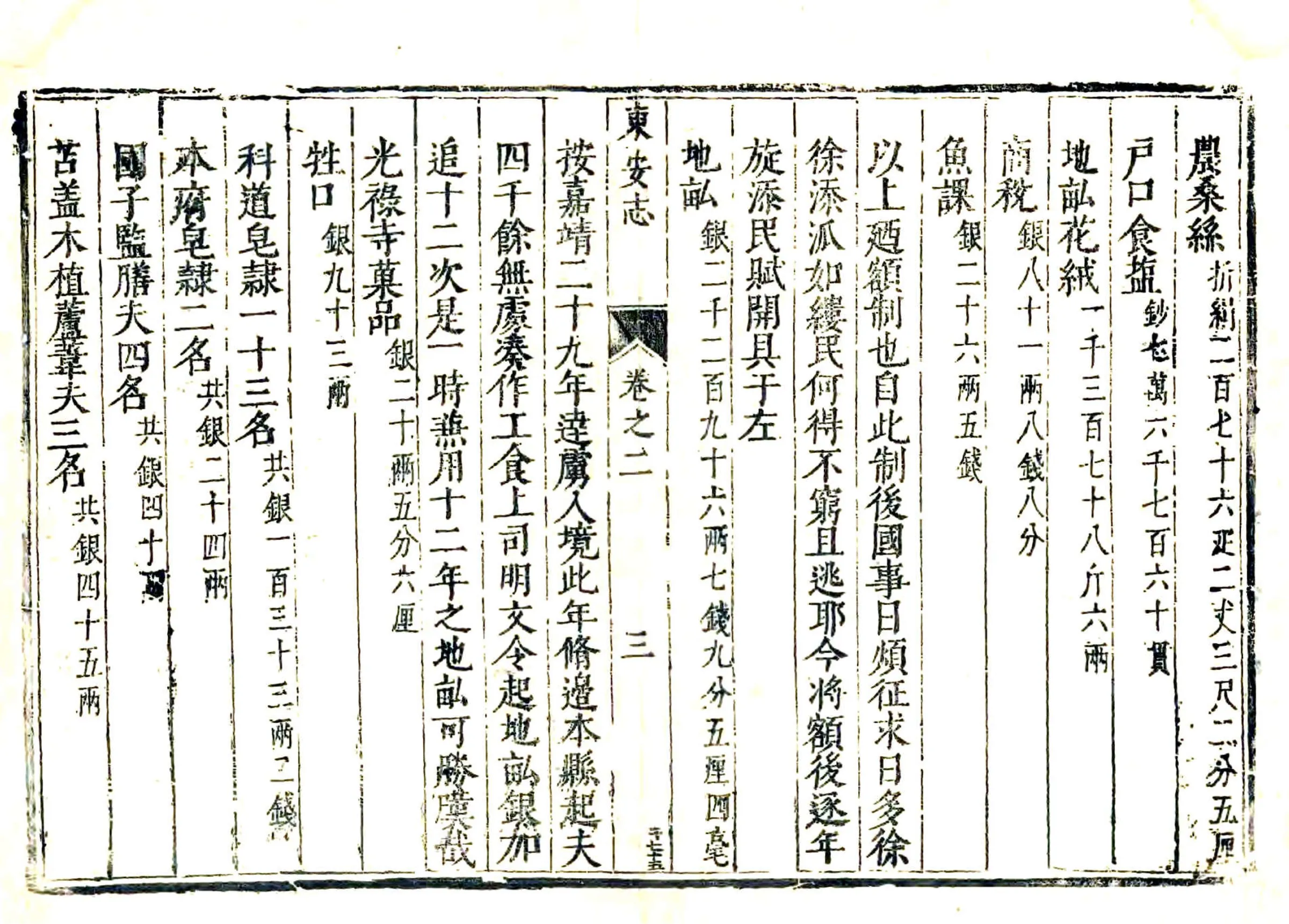东安县志（天启） 在线预览第4页