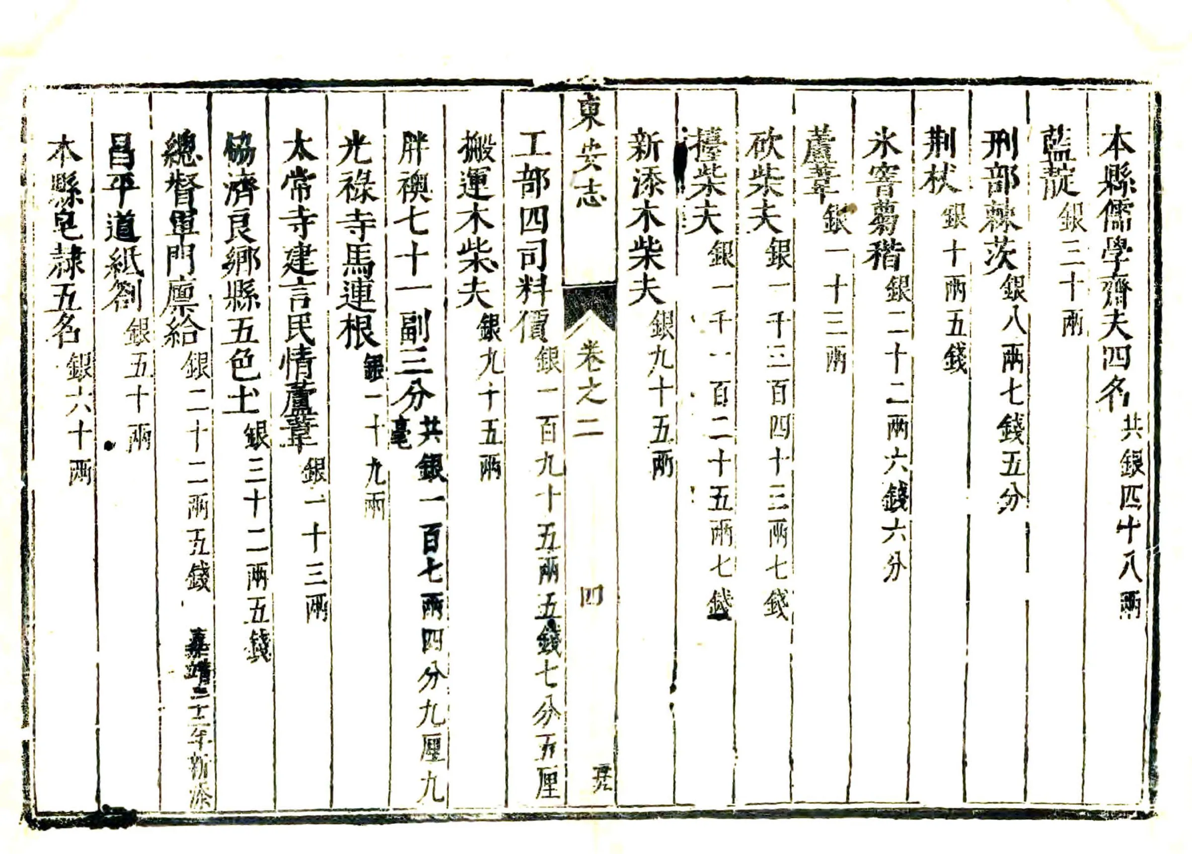 东安县志（天启） 在线预览第5页