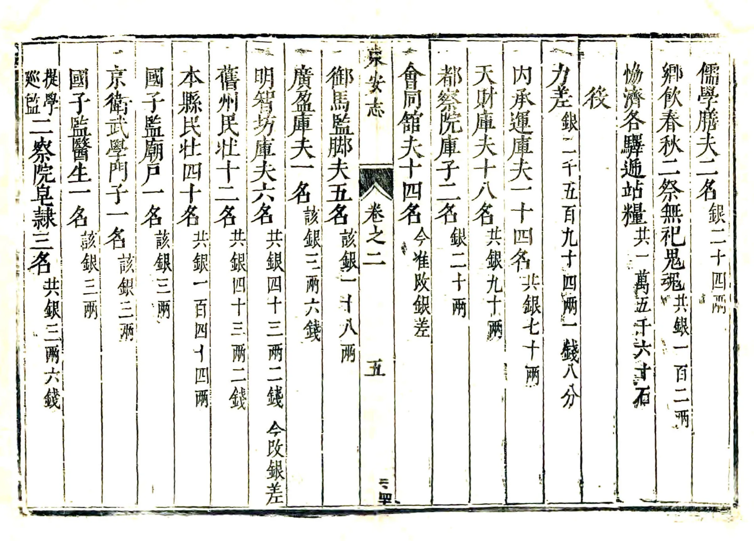 东安县志（天启） 在线预览第6页