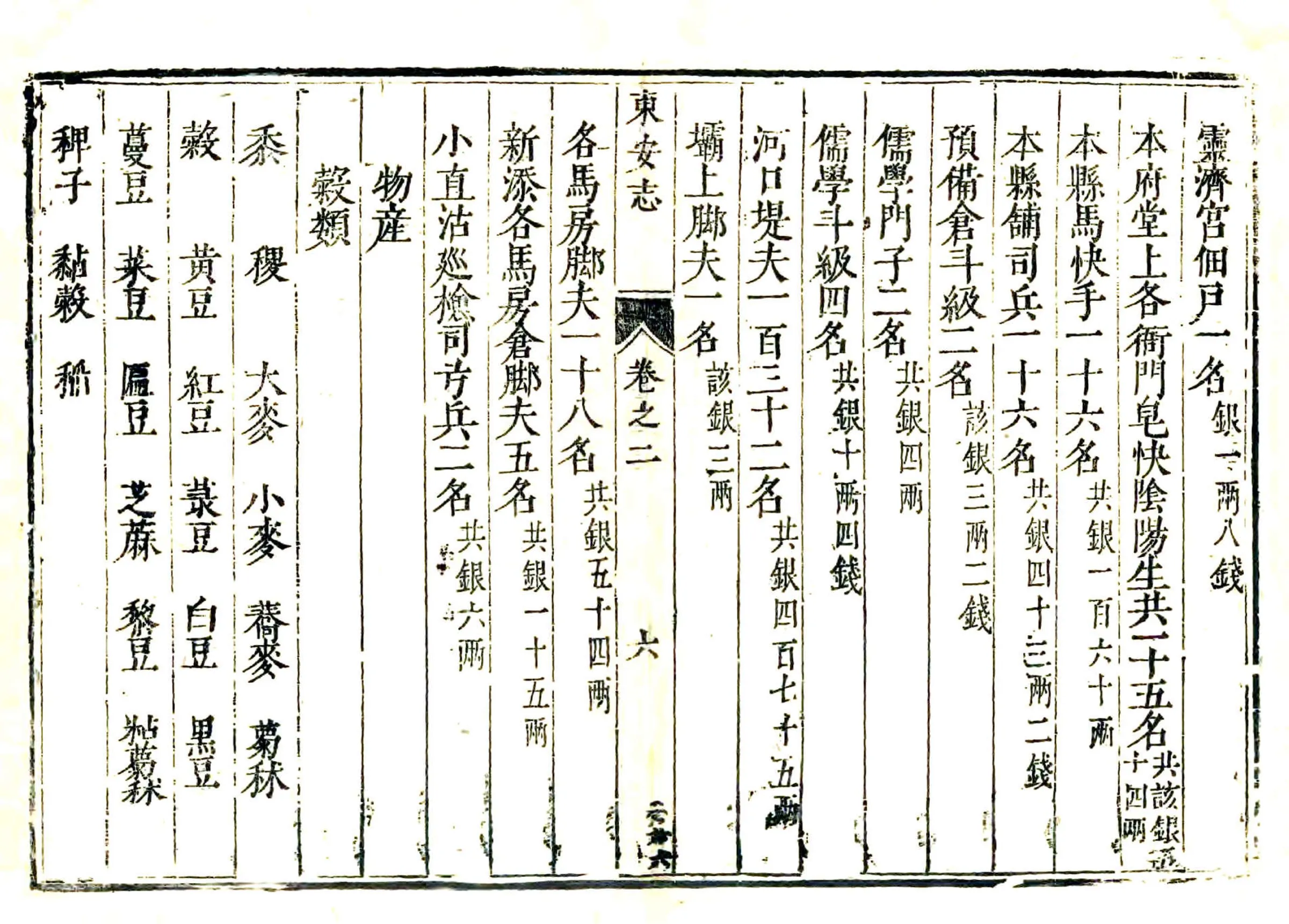 东安县志（天启） 在线预览第7页