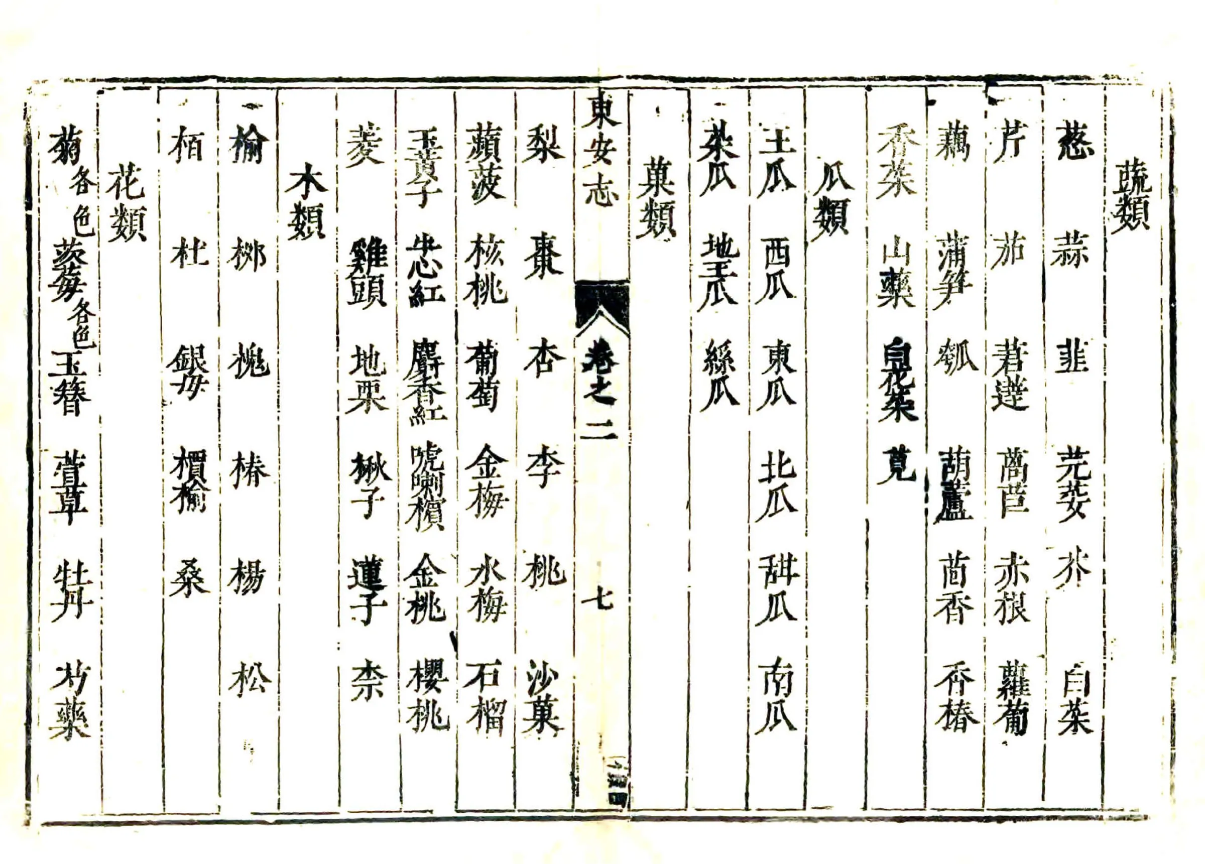 东安县志（天启） 在线预览第8页
