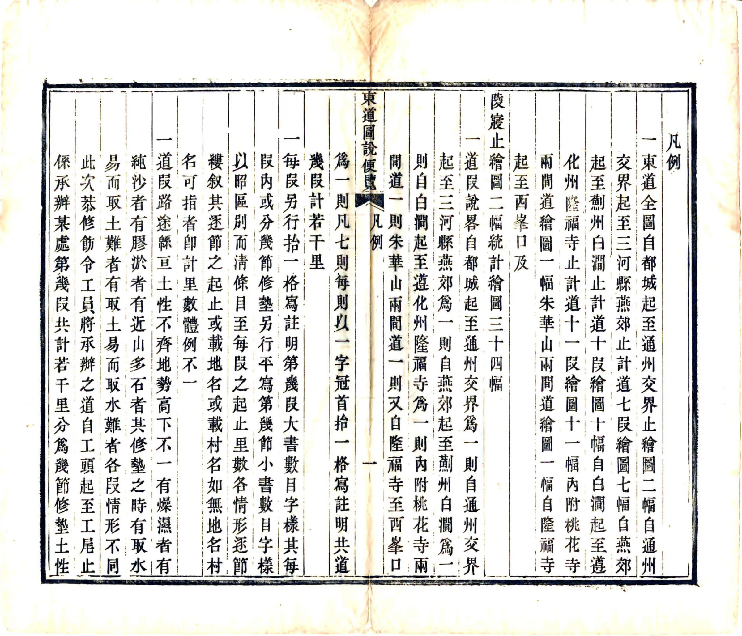 东道图说便览（光绪） 在线预览第6页