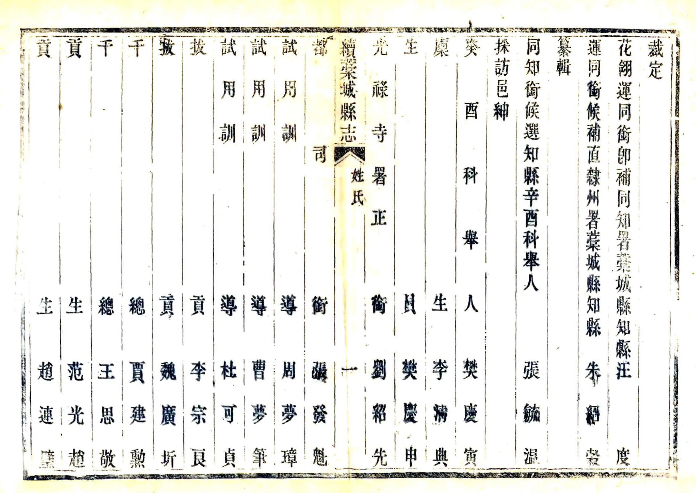 槁城县志续补（光绪） 在线预览第3页