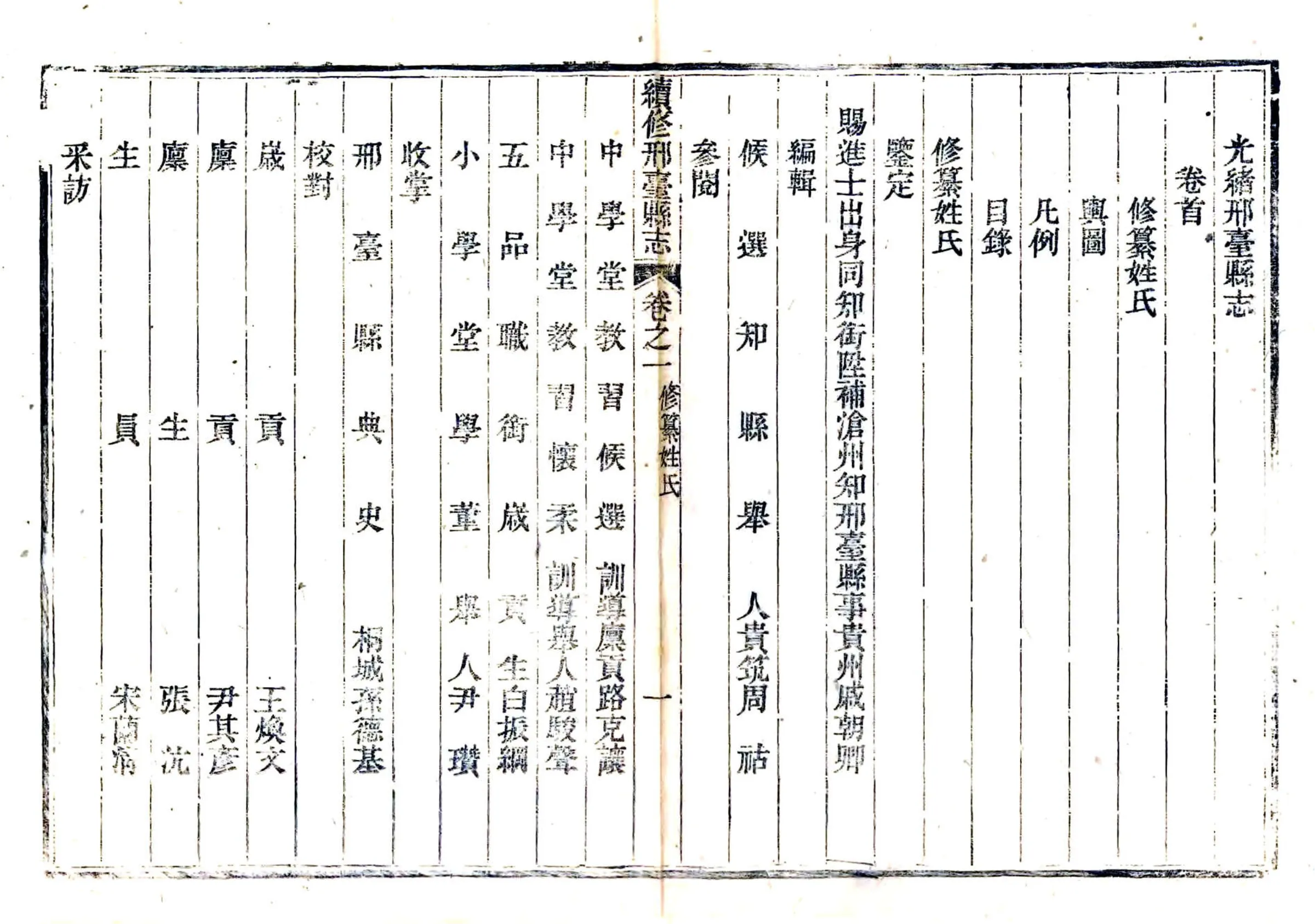 光绪邢台县志 在线预览第6页