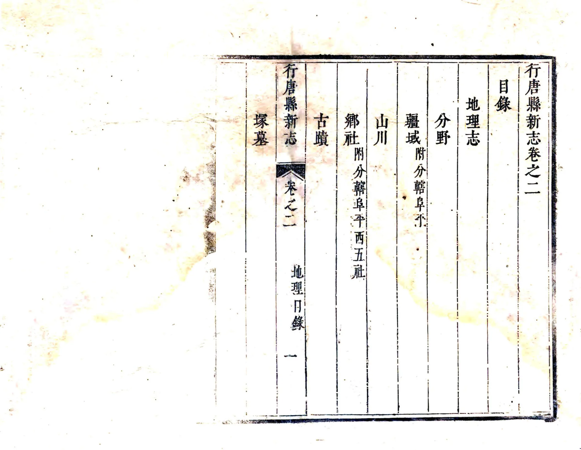 行唐县新志（康熙） 在线预览第5页