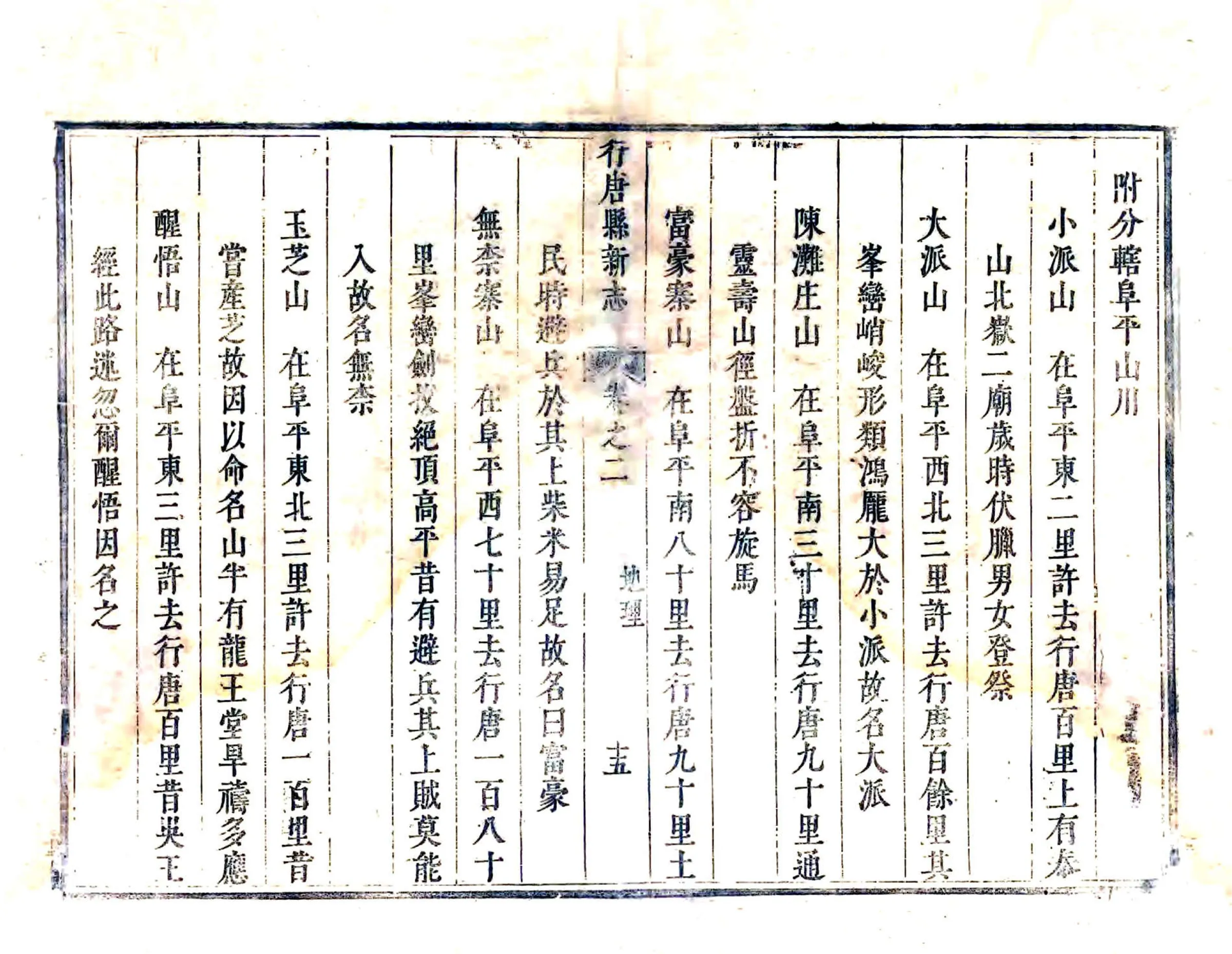 行唐县新志（康熙） 在线预览第6页